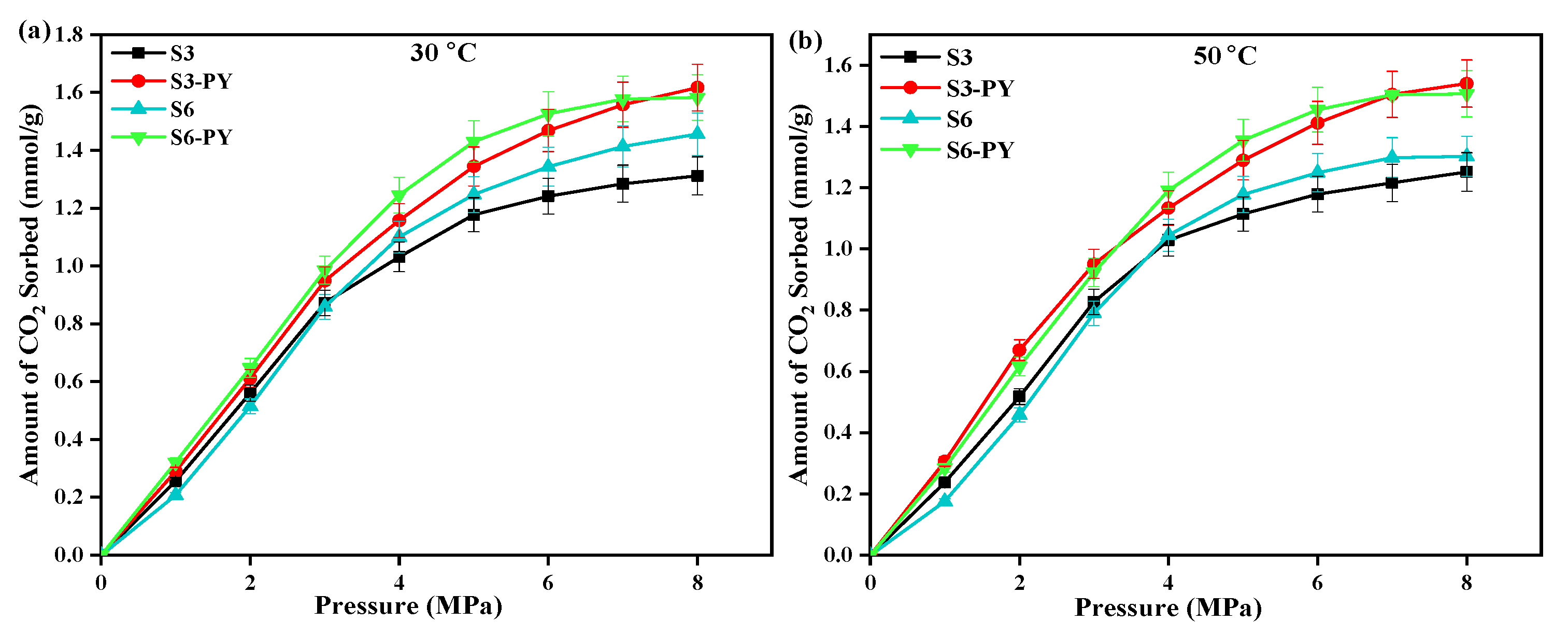Molecules 30 04196 g008