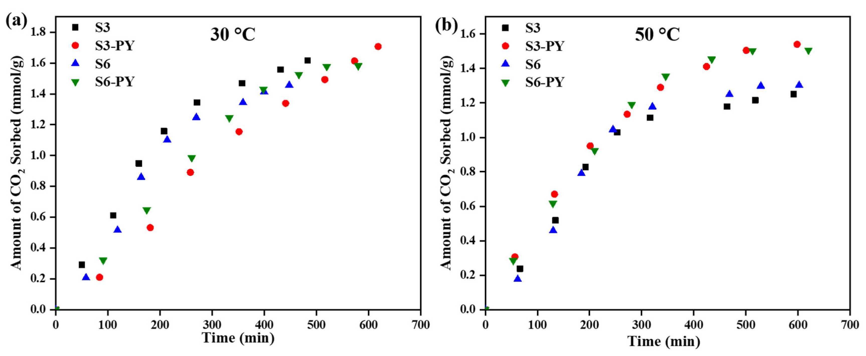 Molecules 30 04196 g011