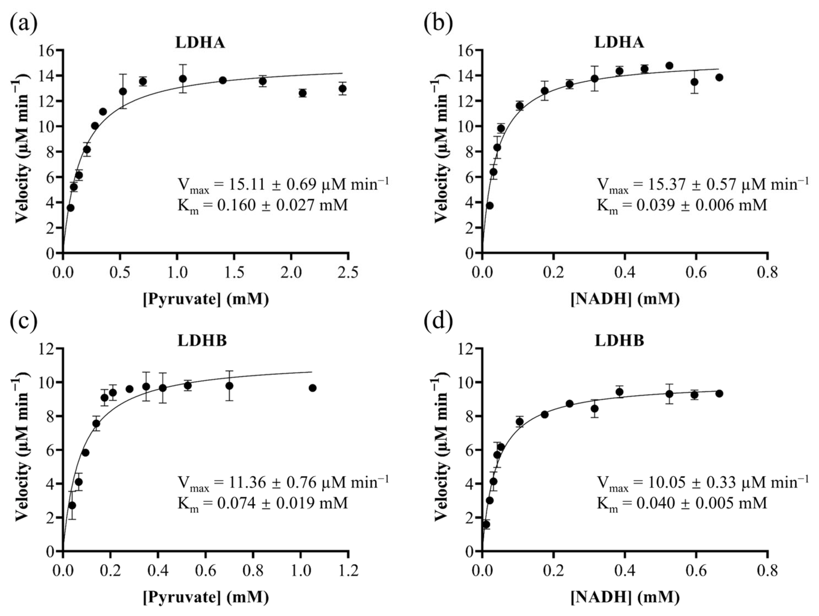 Molecules 30 04199 g001 Molecules 30 04199 g001
