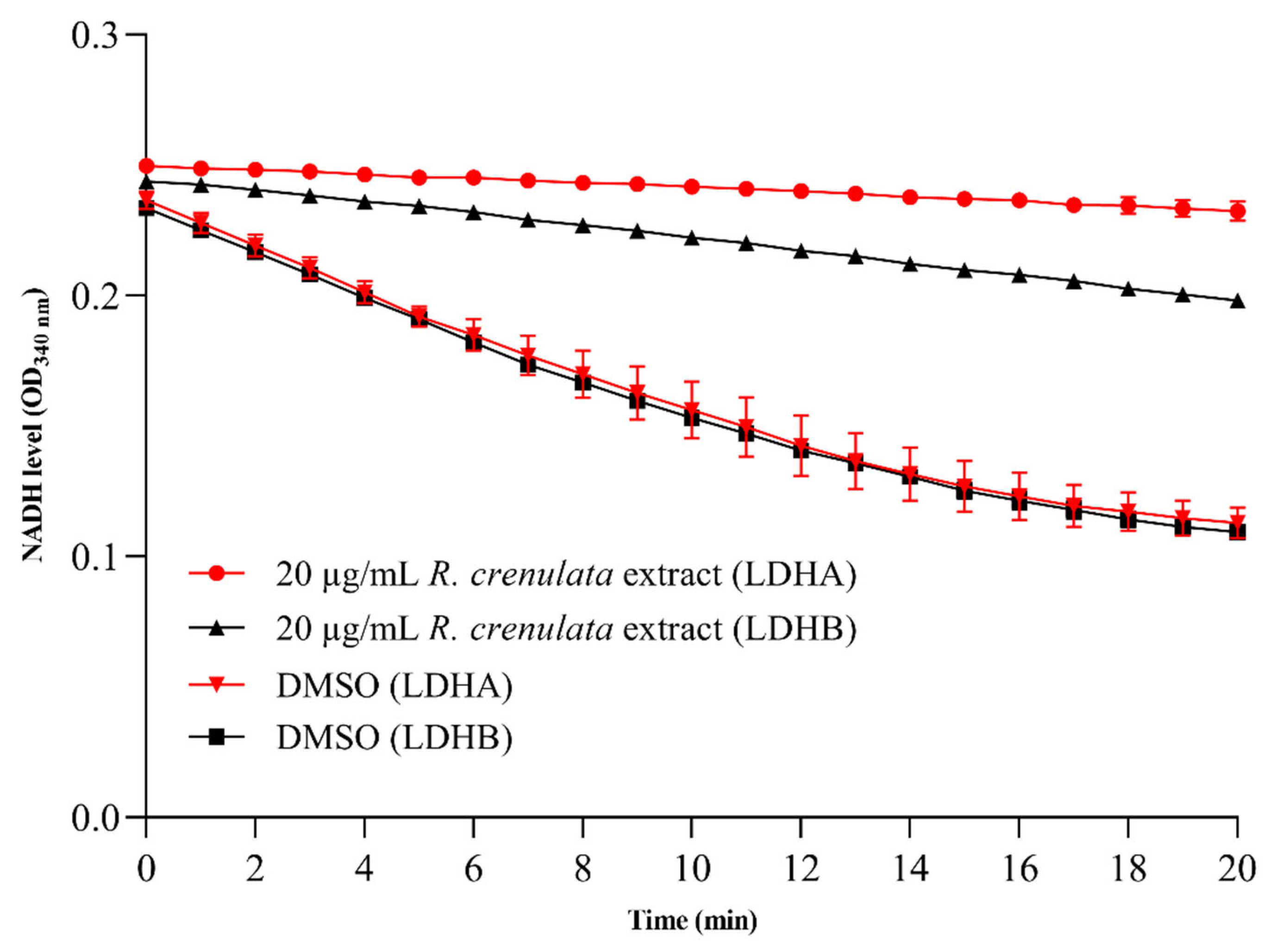 Molecules 30 04199 g003 Molecules 30 04199 g003