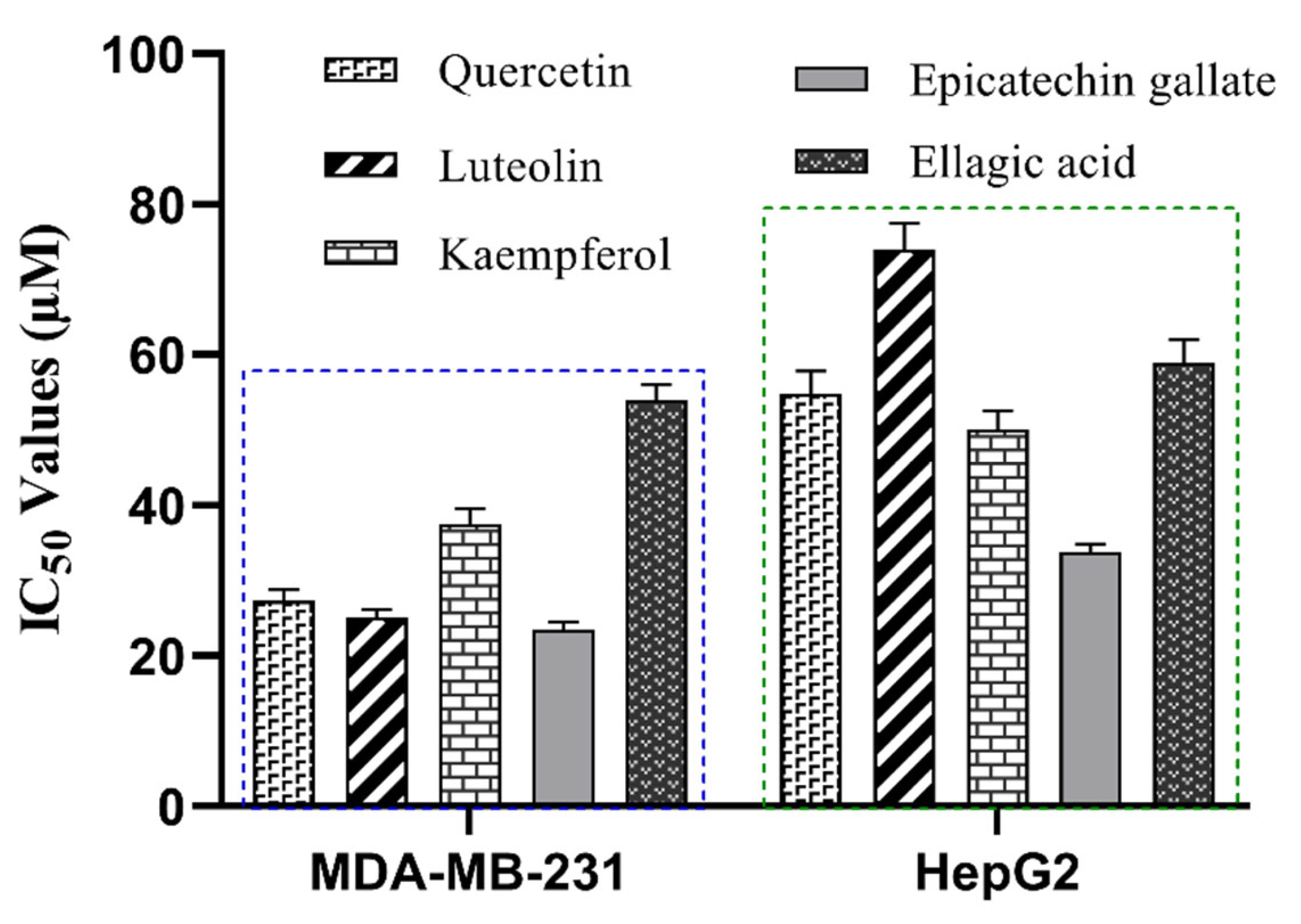 Molecules 30 04199 g008 Molecules 30 04199 g008