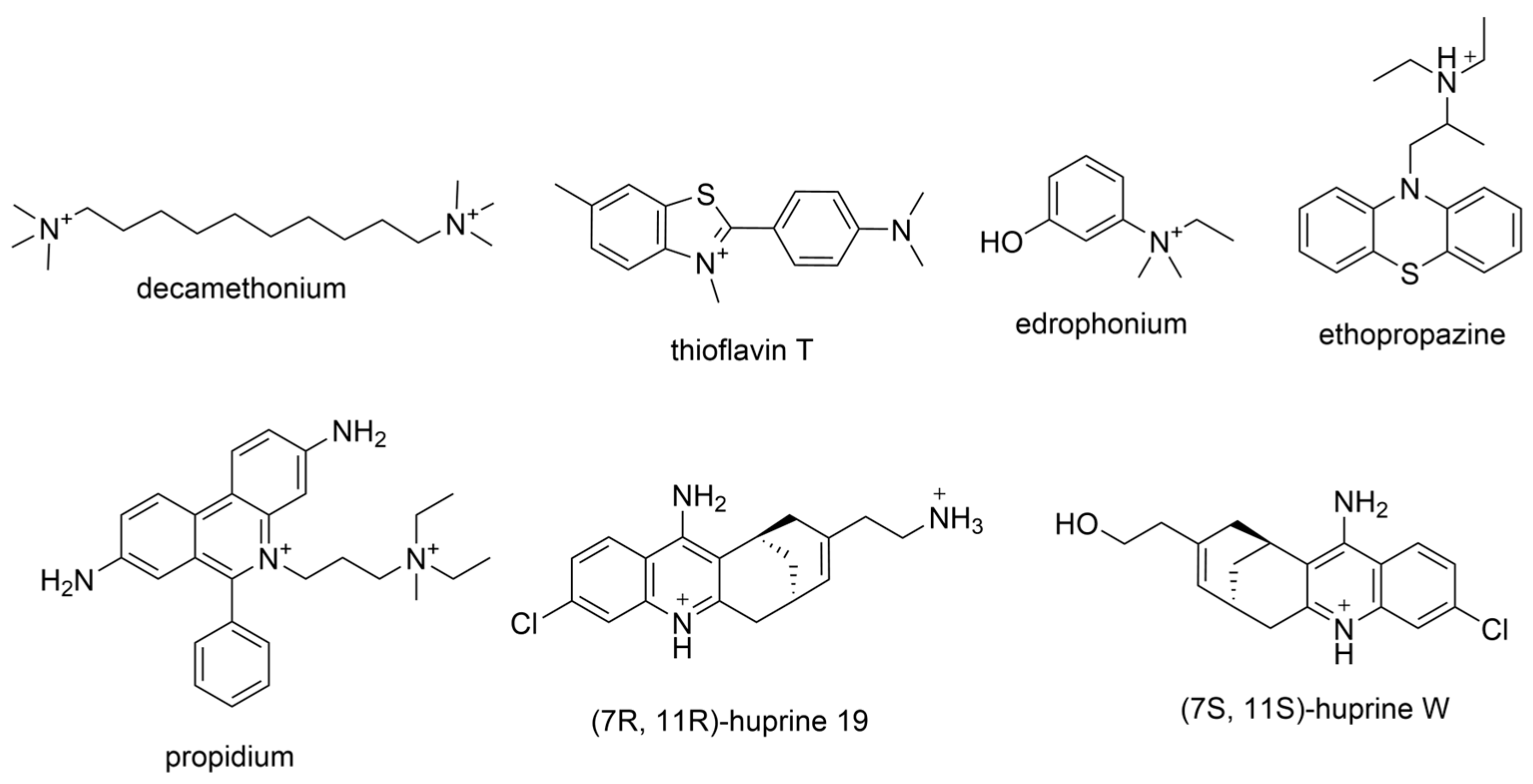 Molecules 30 04201 g002