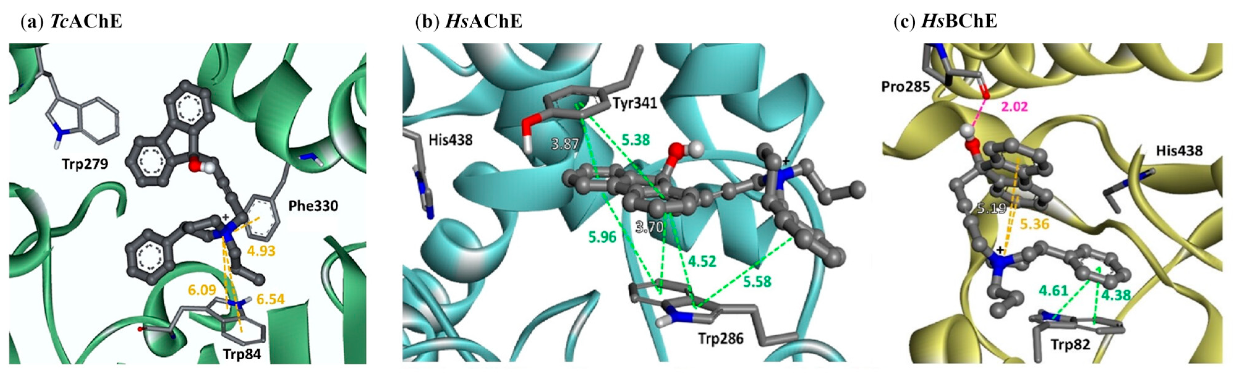 Molecules 30 04201 g007