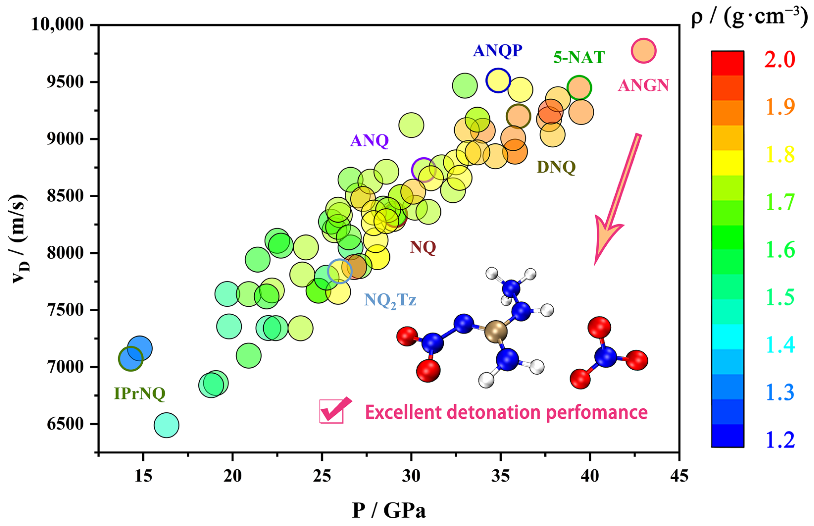 Molecules 30 04204 g001 Molecules 30 04204 g001
