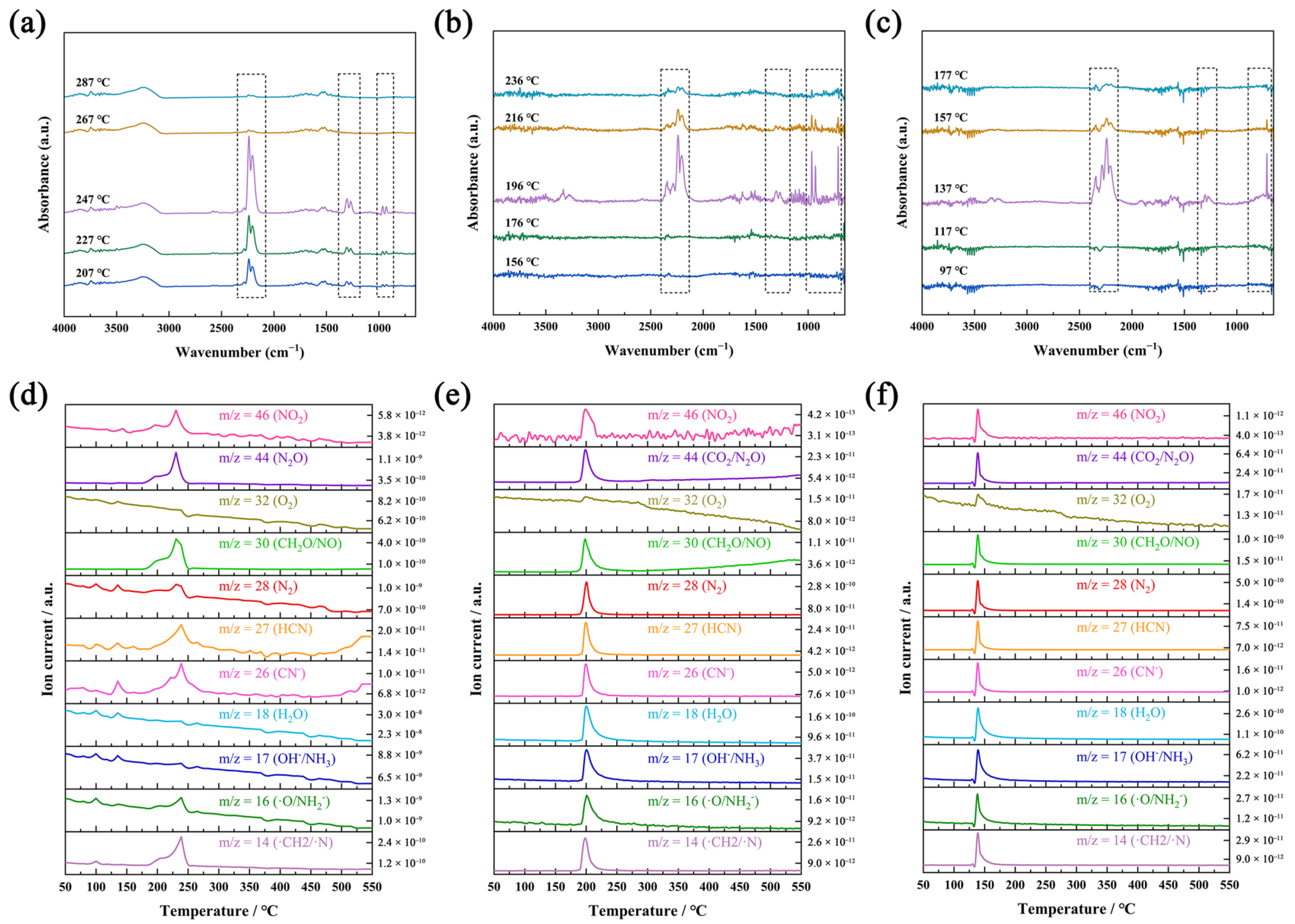 Molecules 30 04204 g003 Molecules 30 04204 g003