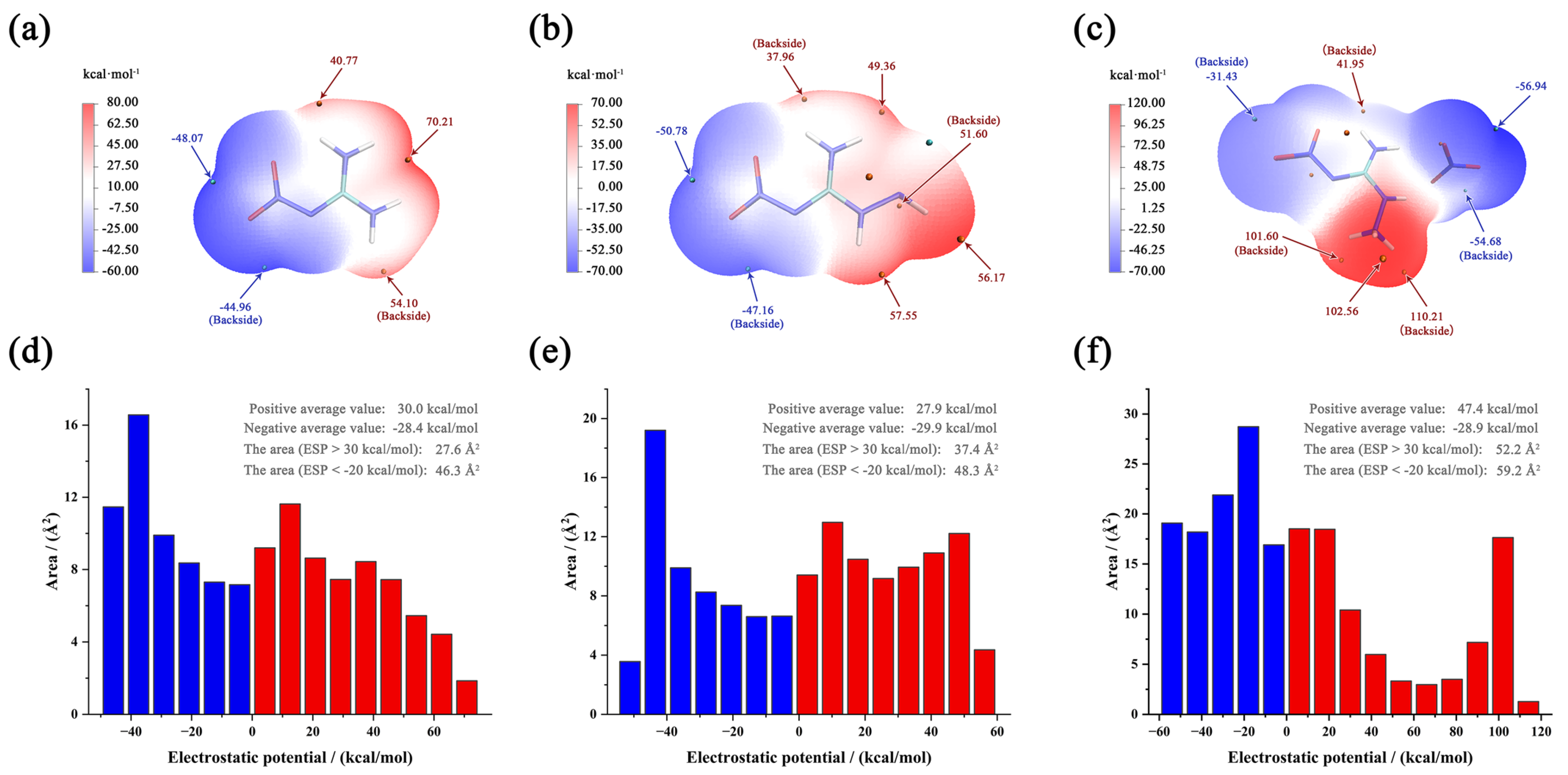 Molecules 30 04204 g004 Molecules 30 04204 g004