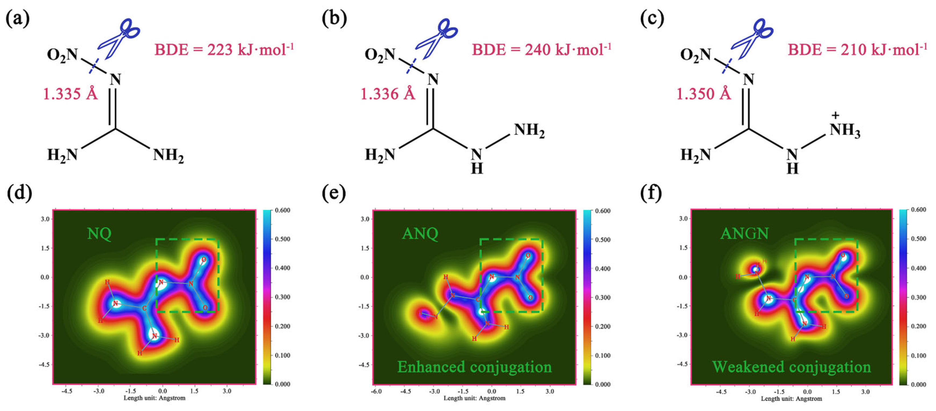 Molecules 30 04204 g005 Molecules 30 04204 g005