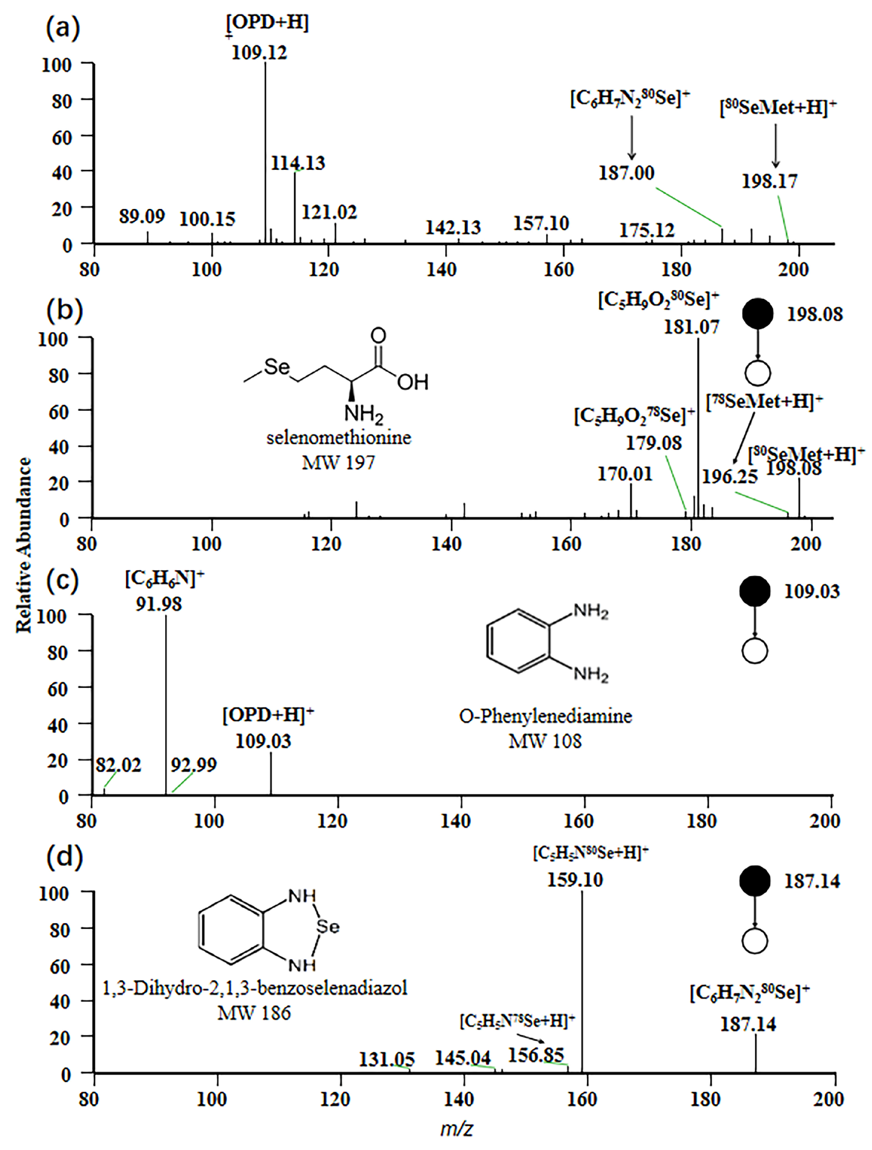 Molecules 30 04206 g001 Molecules 30 04206 g001
