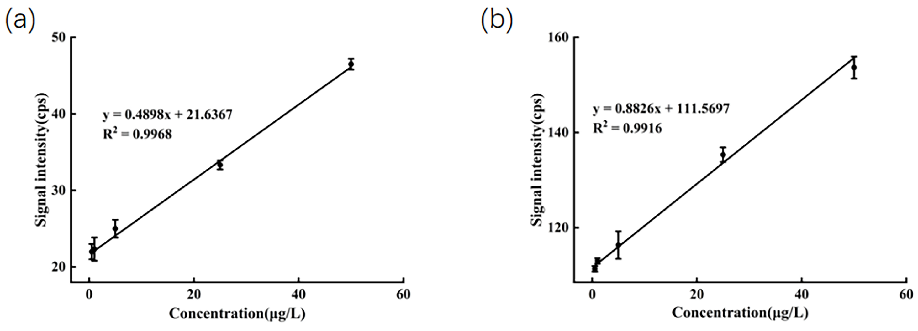 Molecules 30 04206 g003 Molecules 30 04206 g003