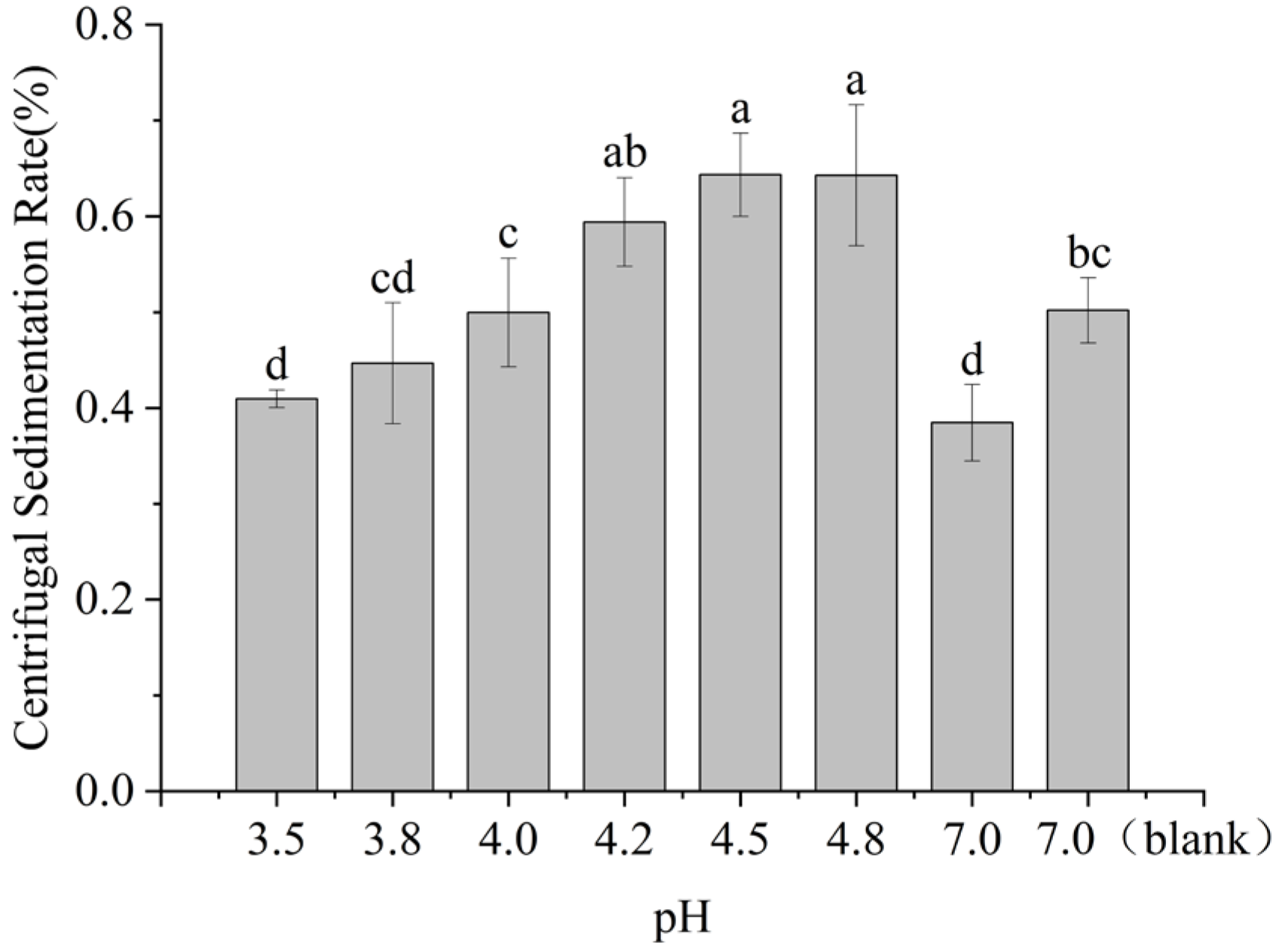 Molecules 30 04207 g001 Molecules 30 04207 g001