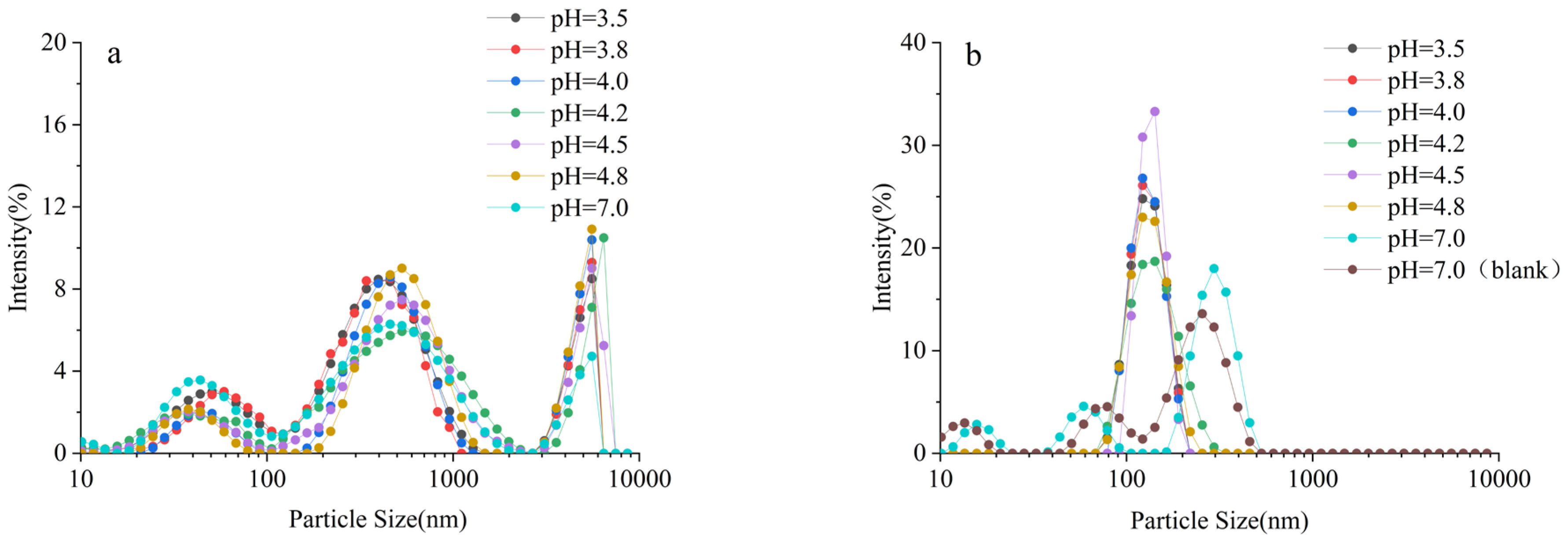 Molecules 30 04207 g002 Molecules 30 04207 g002