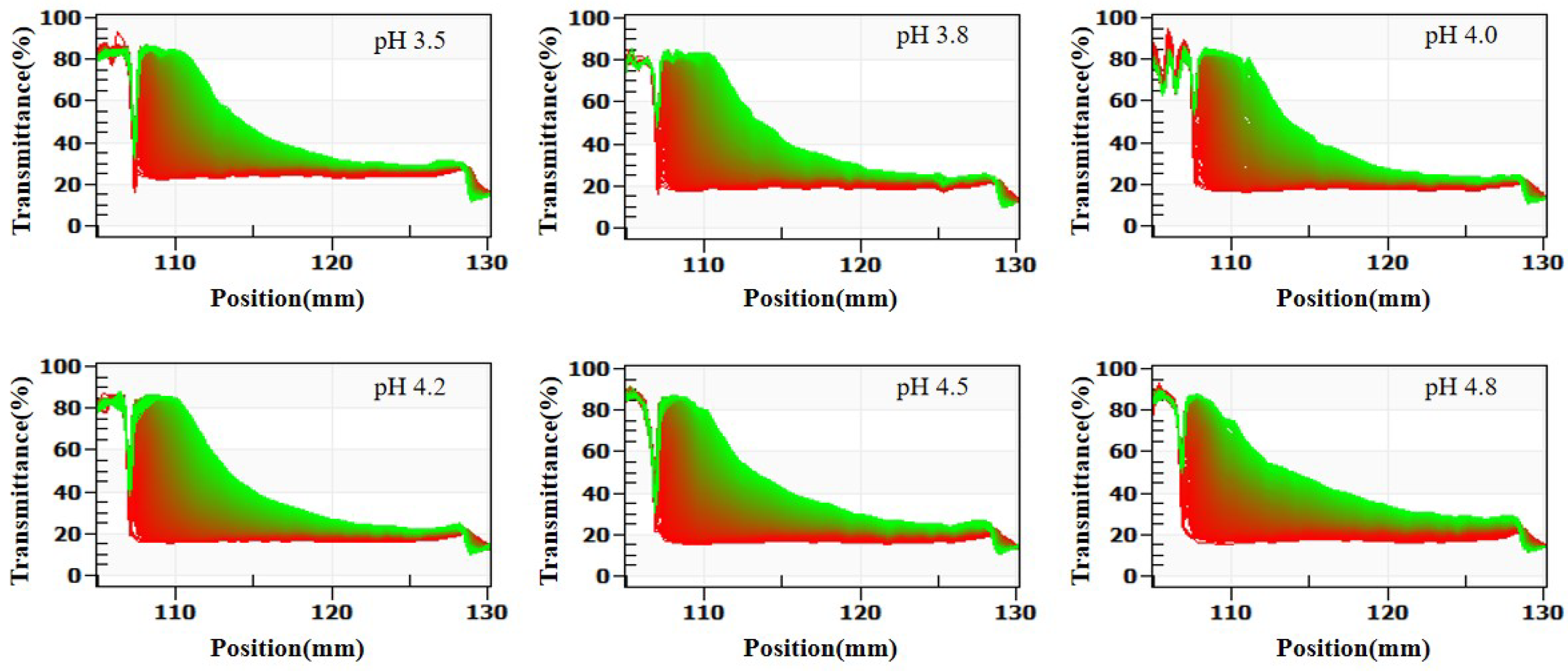 Molecules 30 04207 g003 Molecules 30 04207 g003
