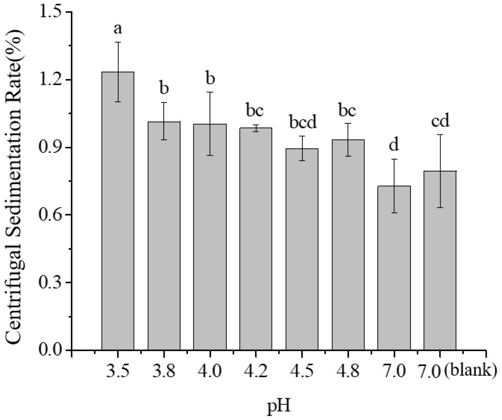 Molecules 30 04207 g004 Molecules 30 04207 g004