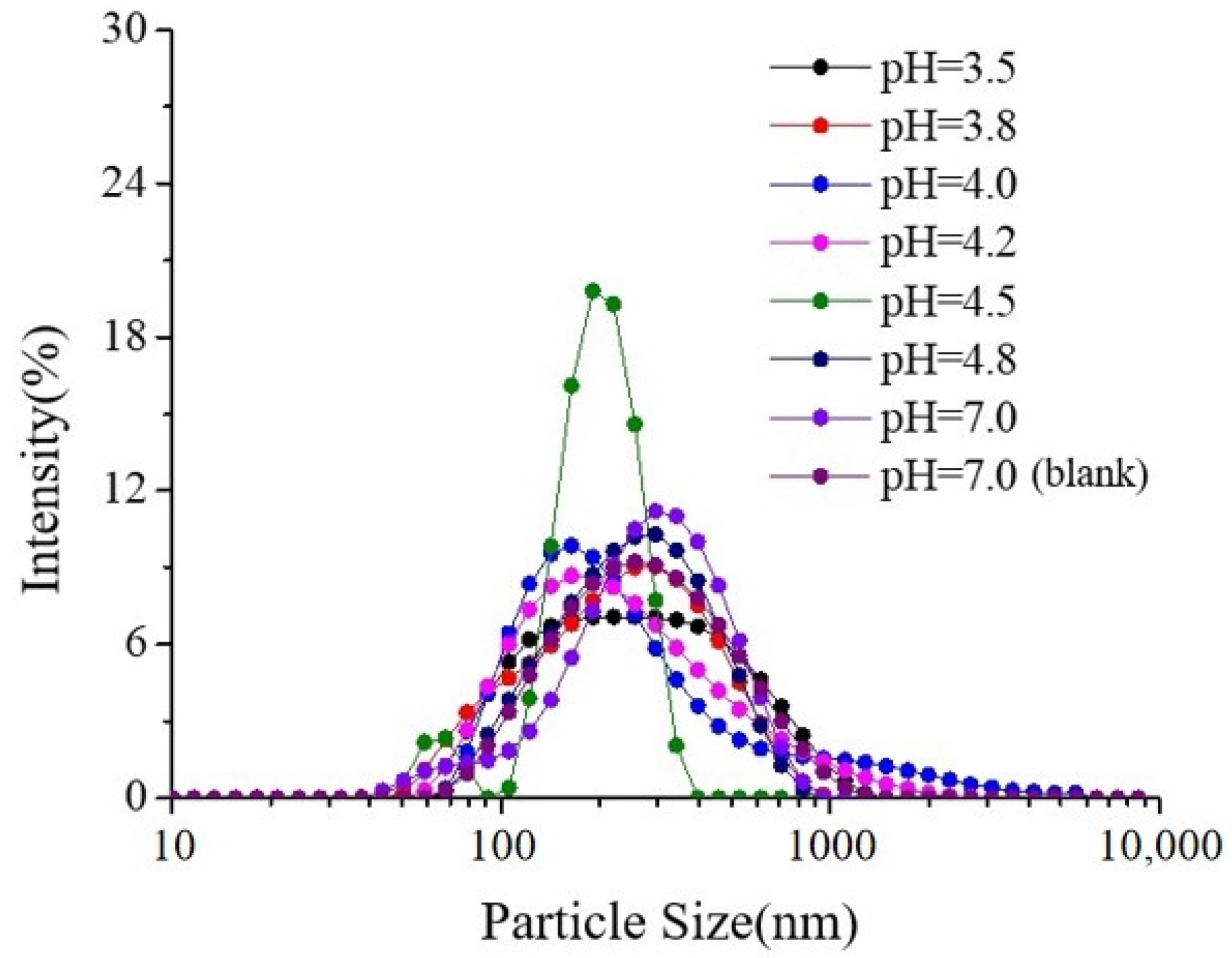 Molecules 30 04207 g005 Molecules 30 04207 g005
