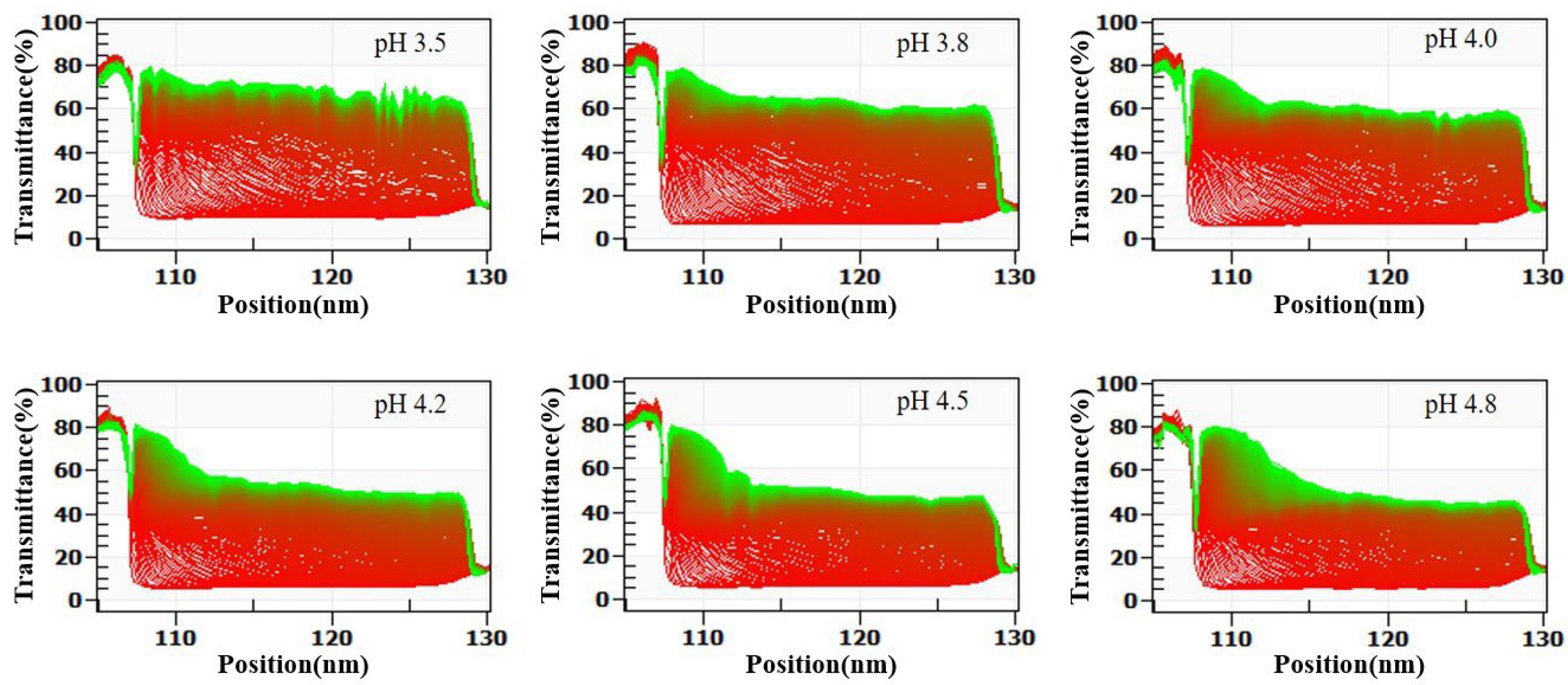 Molecules 30 04207 g006 Molecules 30 04207 g006