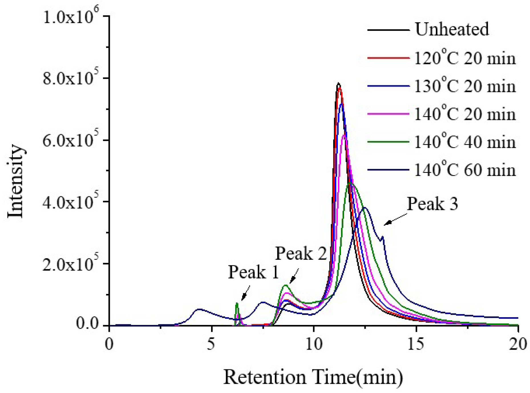 Molecules 30 04207 g007 Molecules 30 04207 g007