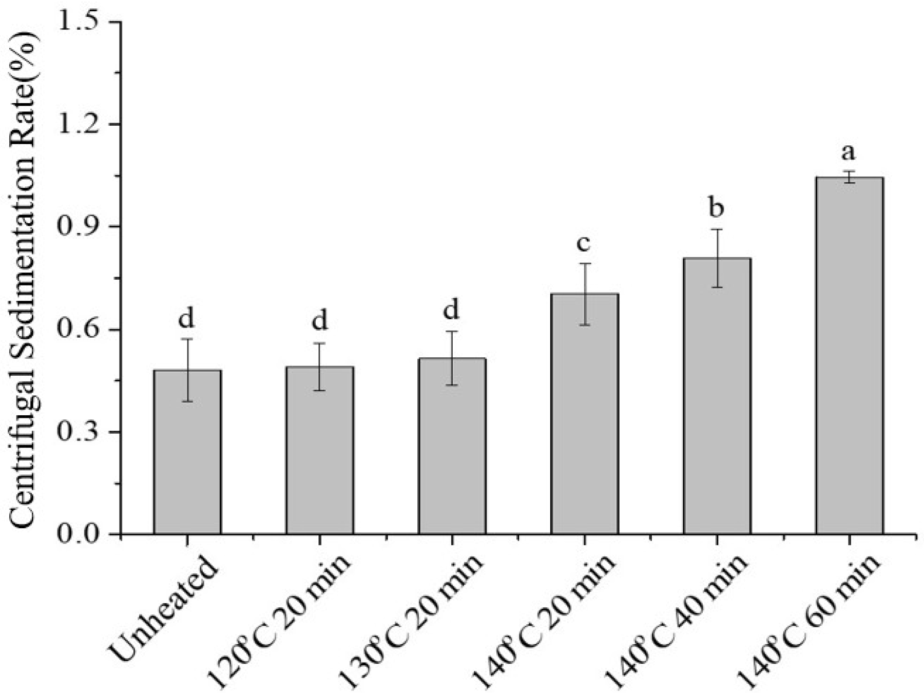 Molecules 30 04207 g008 Molecules 30 04207 g008