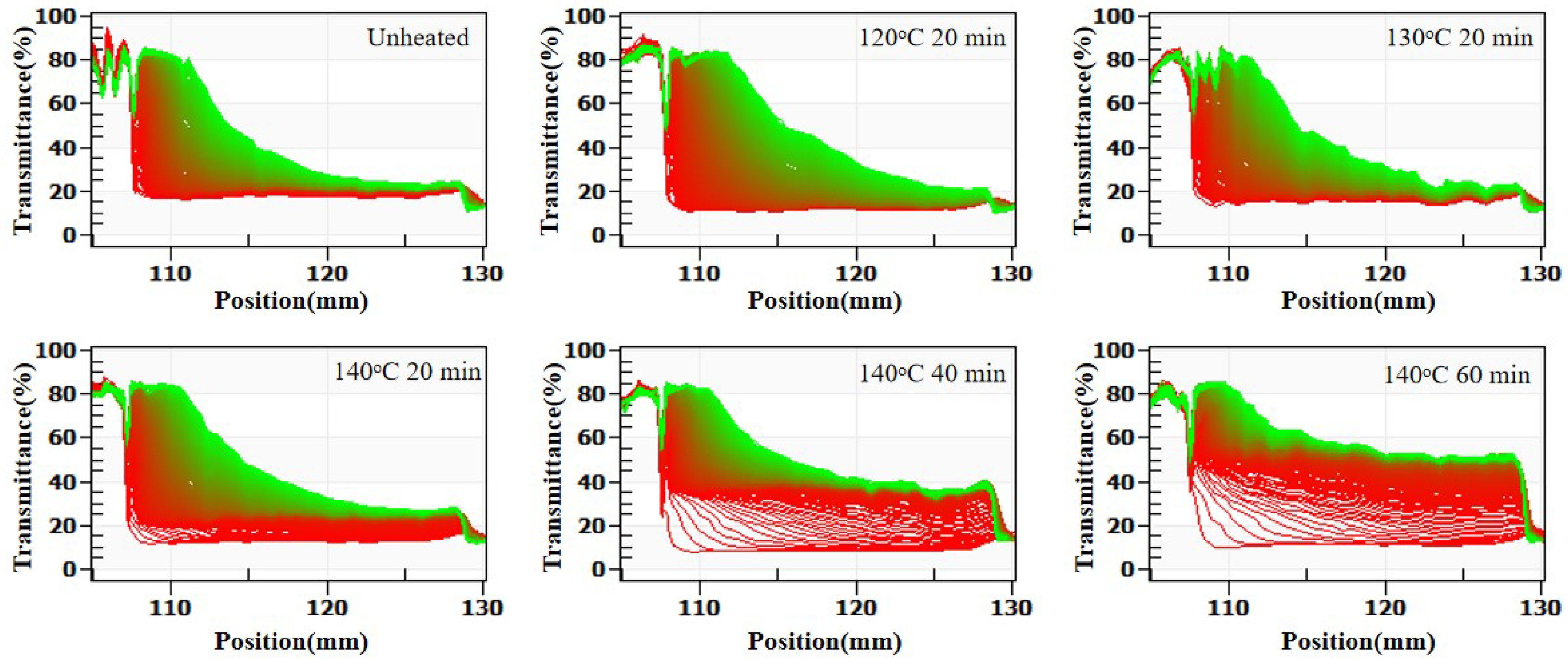 Molecules 30 04207 g009 Molecules 30 04207 g009