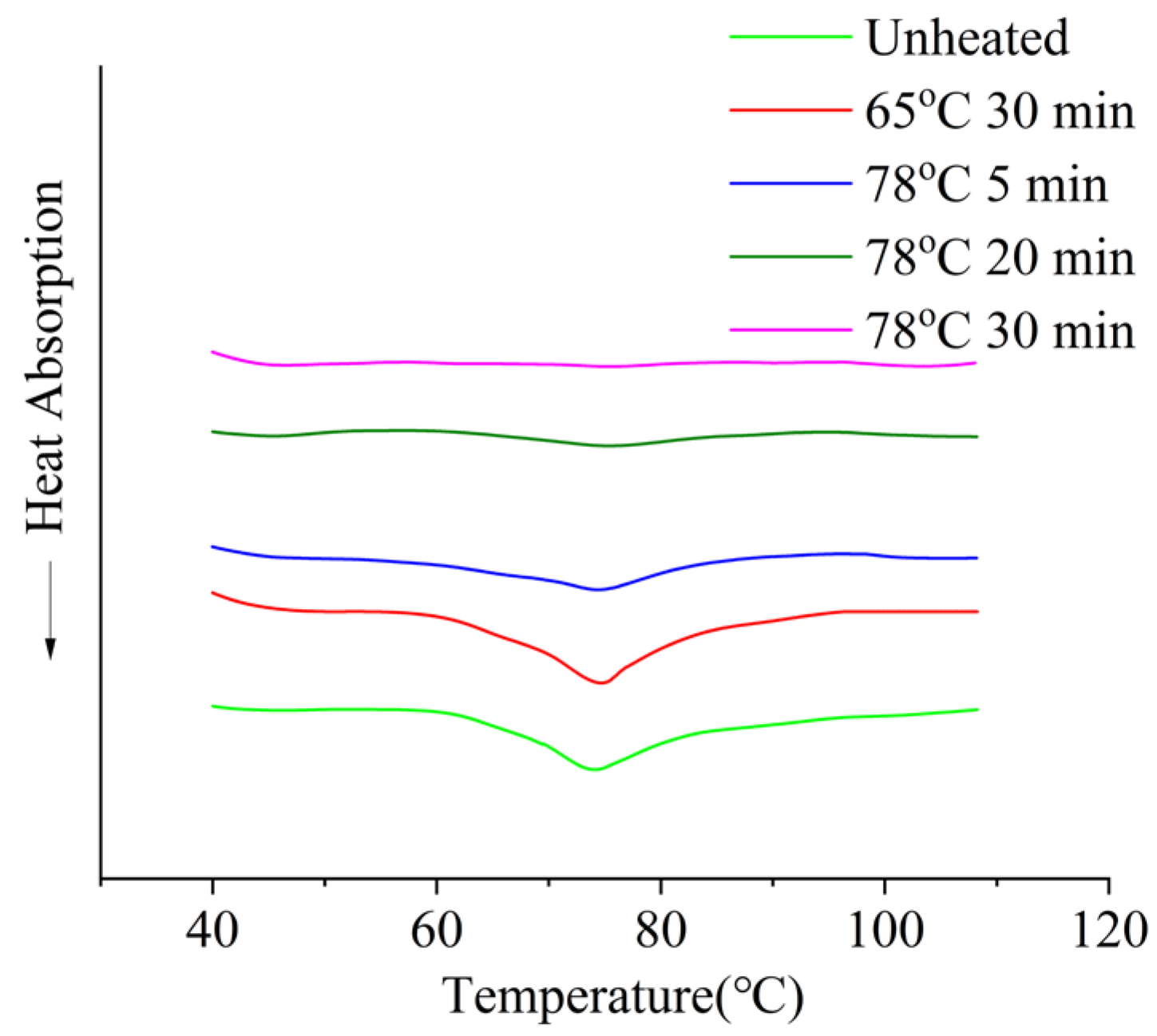 Molecules 30 04207 g010 Molecules 30 04207 g010