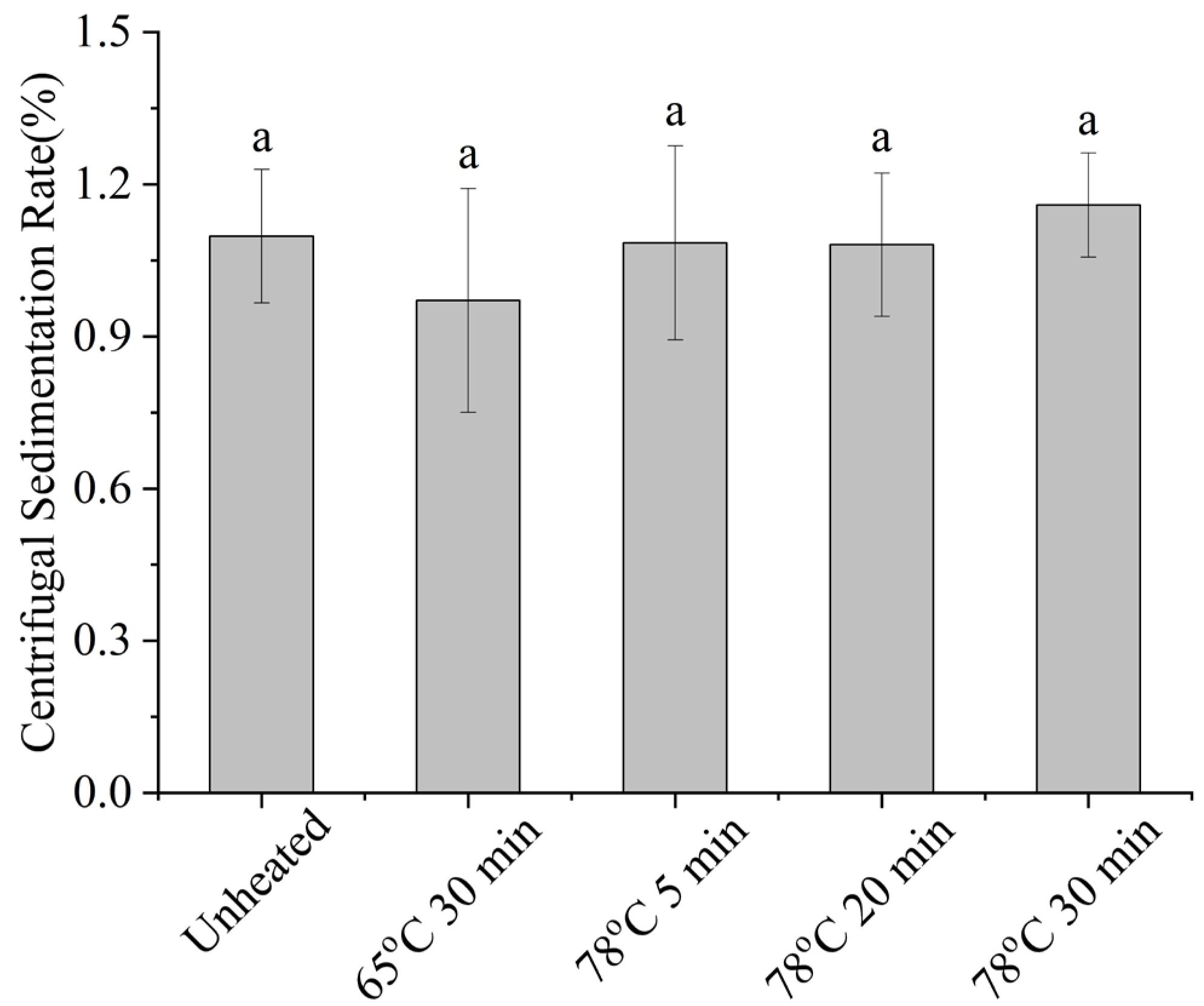 Molecules 30 04207 g012 Molecules 30 04207 g012