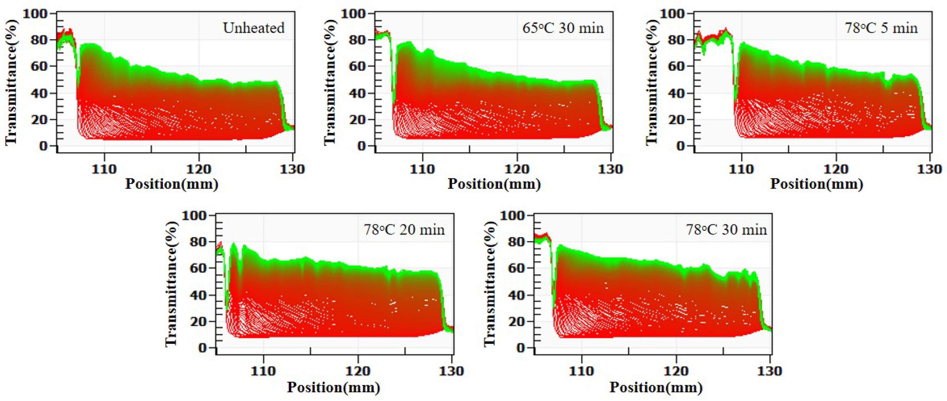 Molecules 30 04207 g013 Molecules 30 04207 g013
