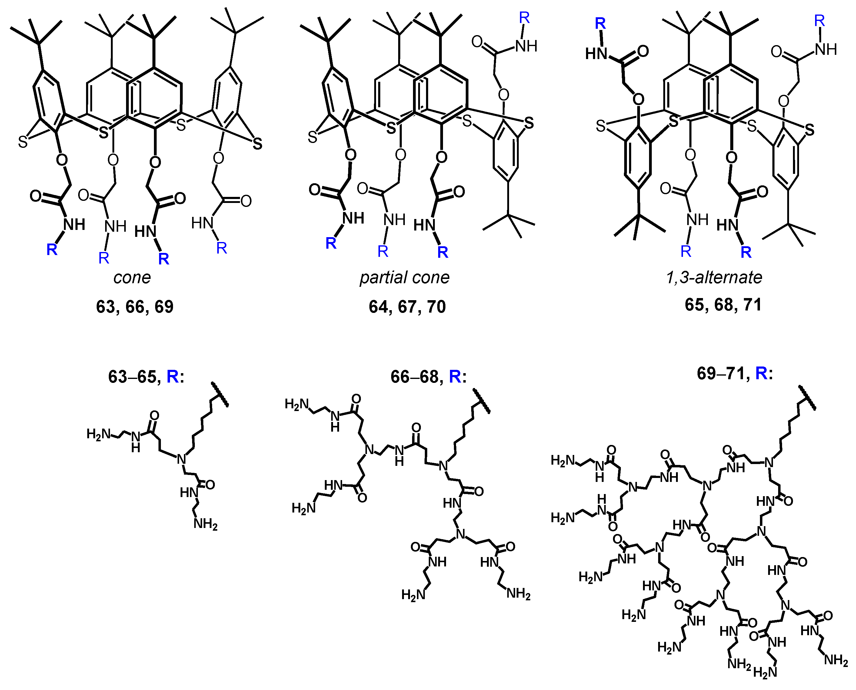 Molecules 30 04211 g006 Molecules 30 04211 g006