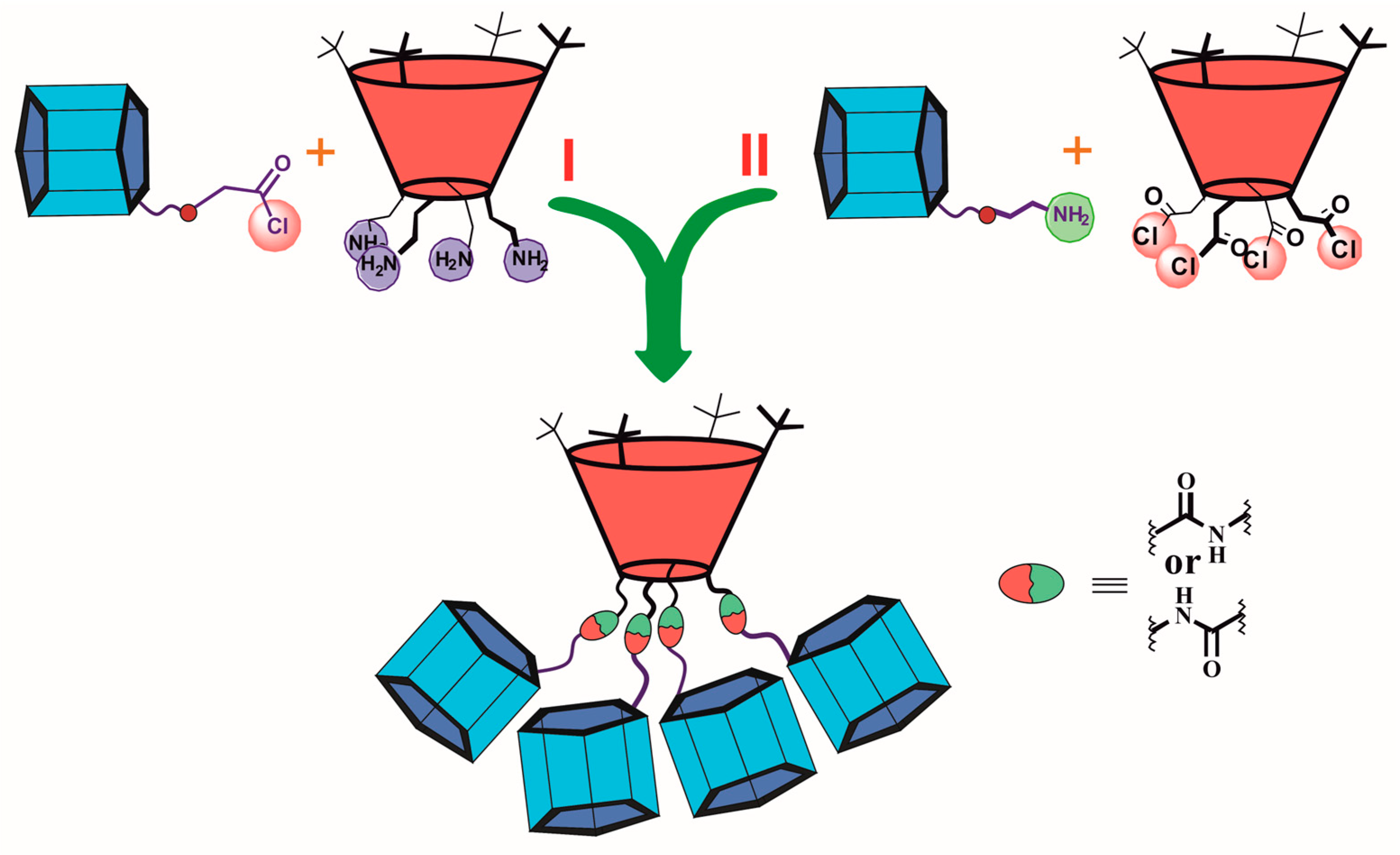 Molecules 30 04211 g019 Molecules 30 04211 g019