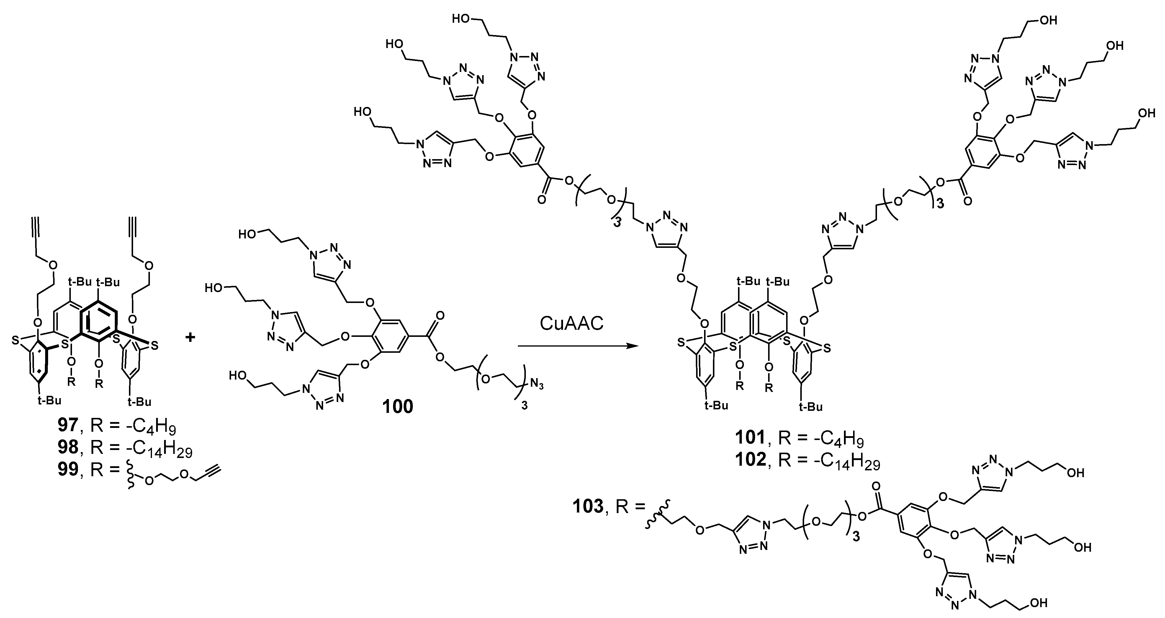 Molecules 30 04211 sch012 Molecules 30 04211 sch012