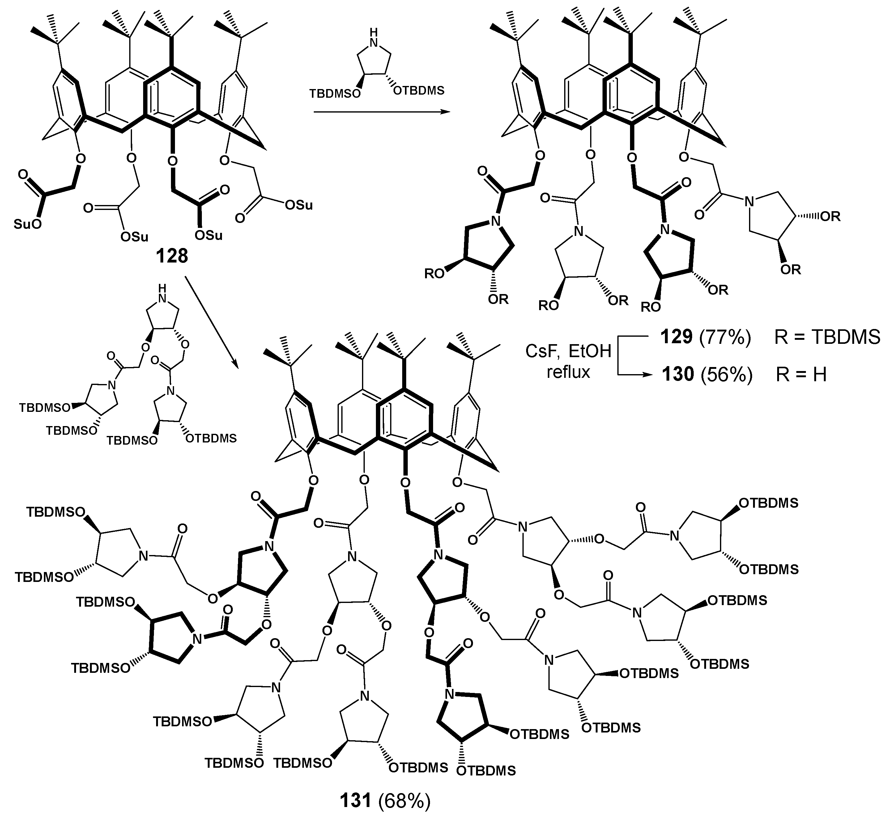 Molecules 30 04211 sch016 Molecules 30 04211 sch016