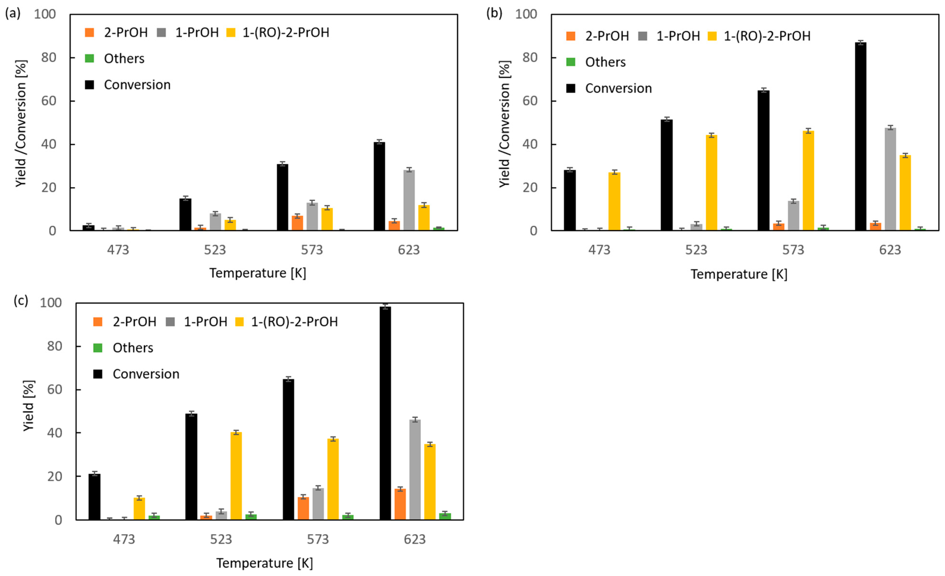 Molecules 30 04212 g001 Molecules 30 04212 g001