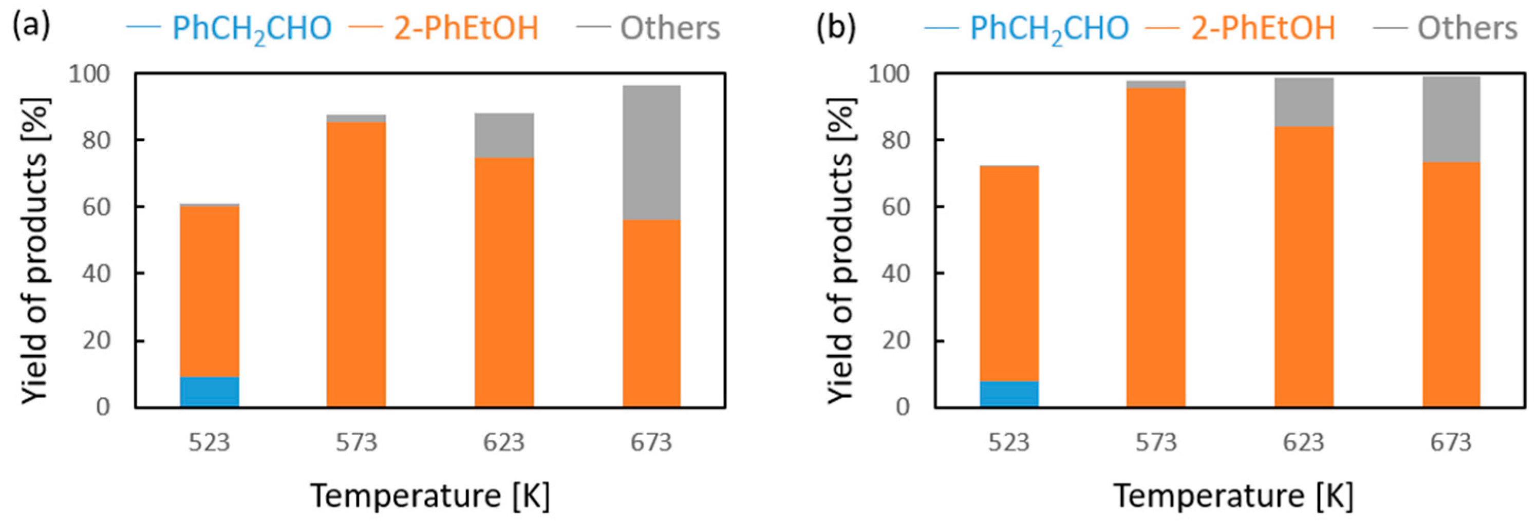 Molecules 30 04212 g002 Molecules 30 04212 g002