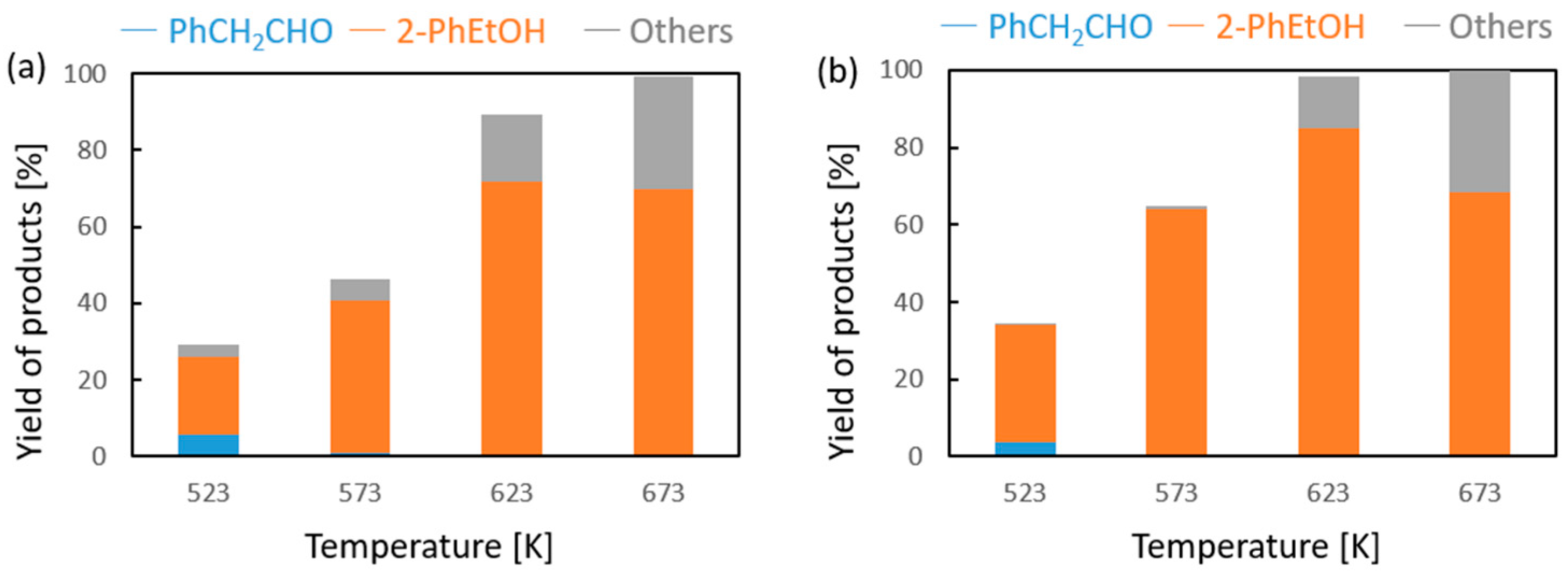 Molecules 30 04212 g003 Molecules 30 04212 g003