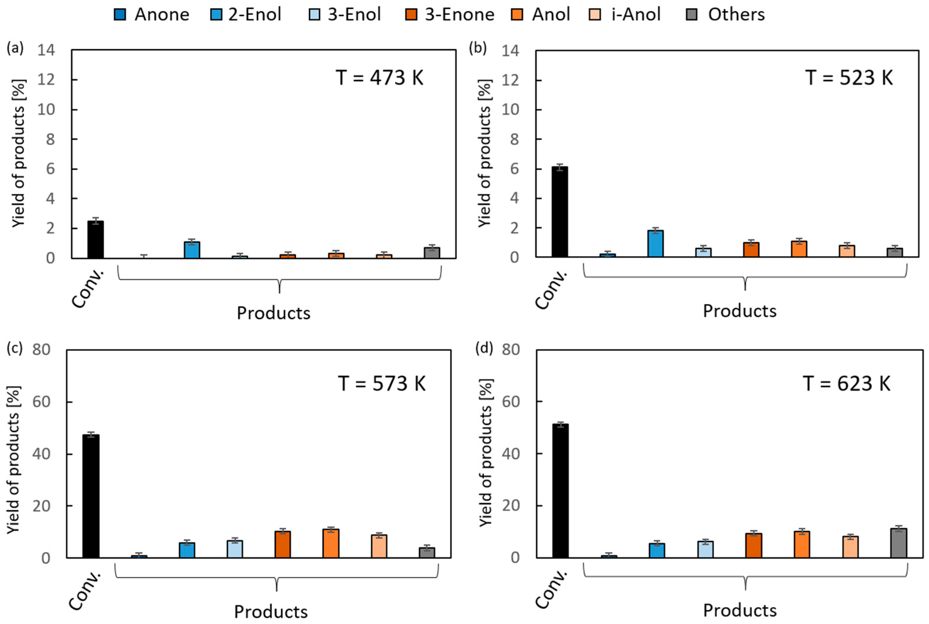 Molecules 30 04212 g004 Molecules 30 04212 g004