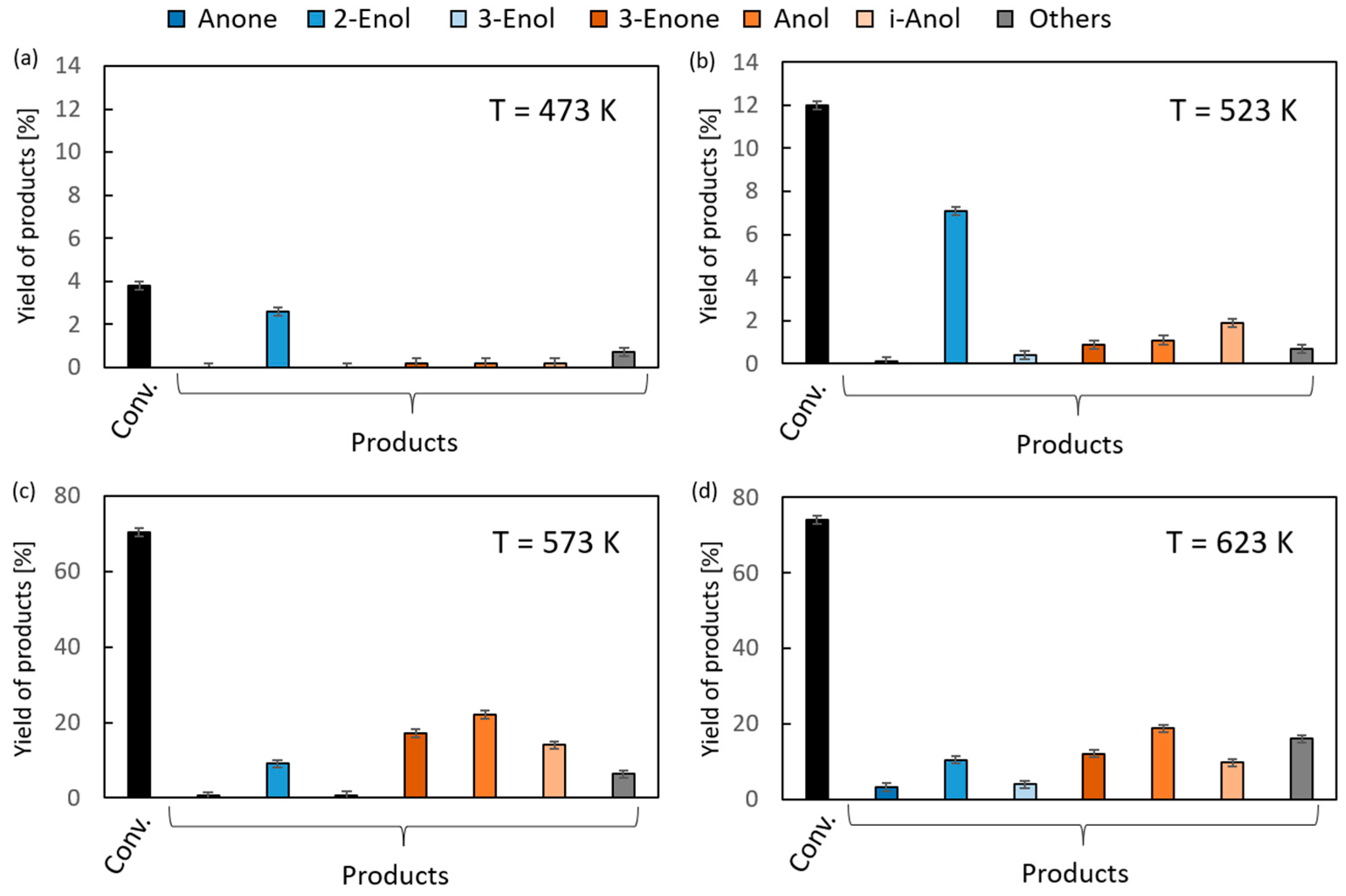 Molecules 30 04212 g005 Molecules 30 04212 g005