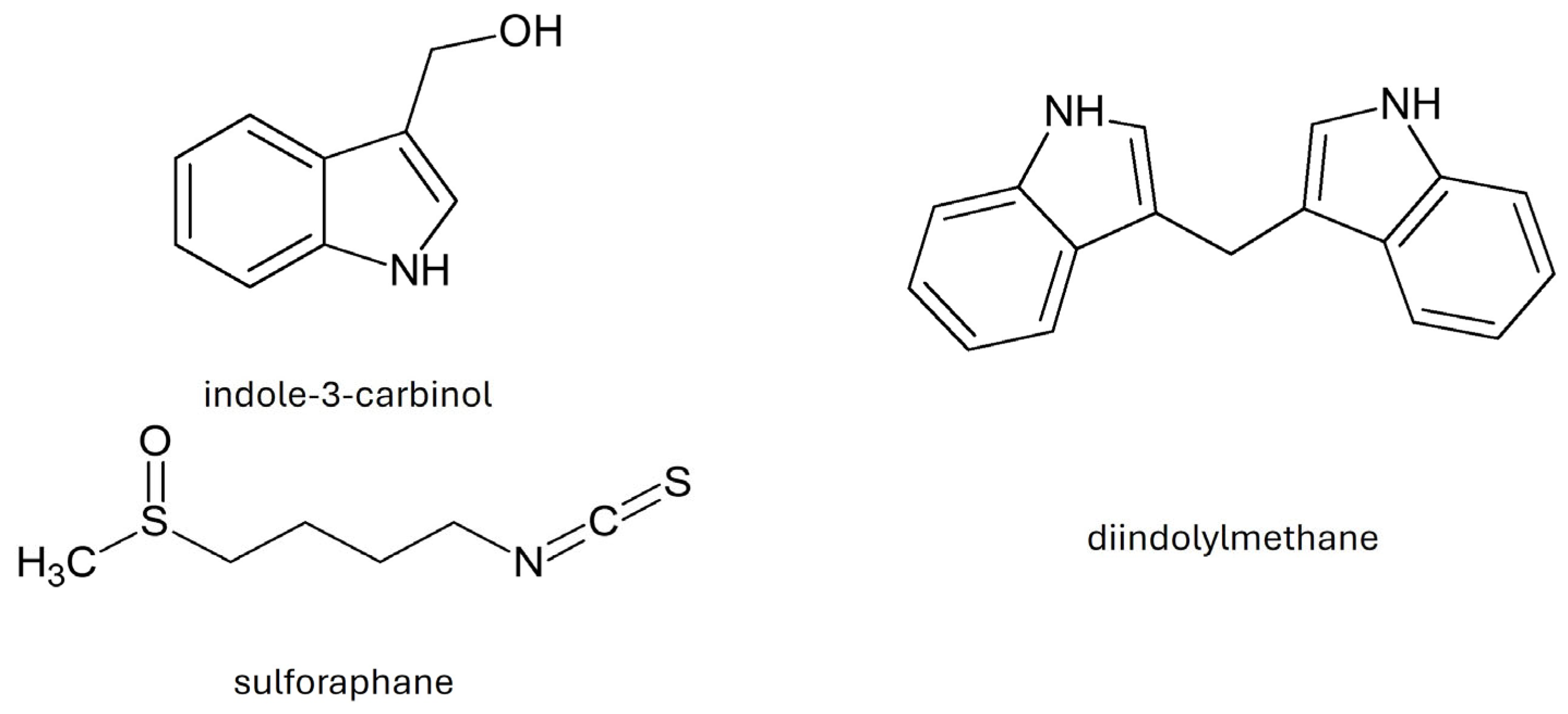 Molecules 30 04214 g003