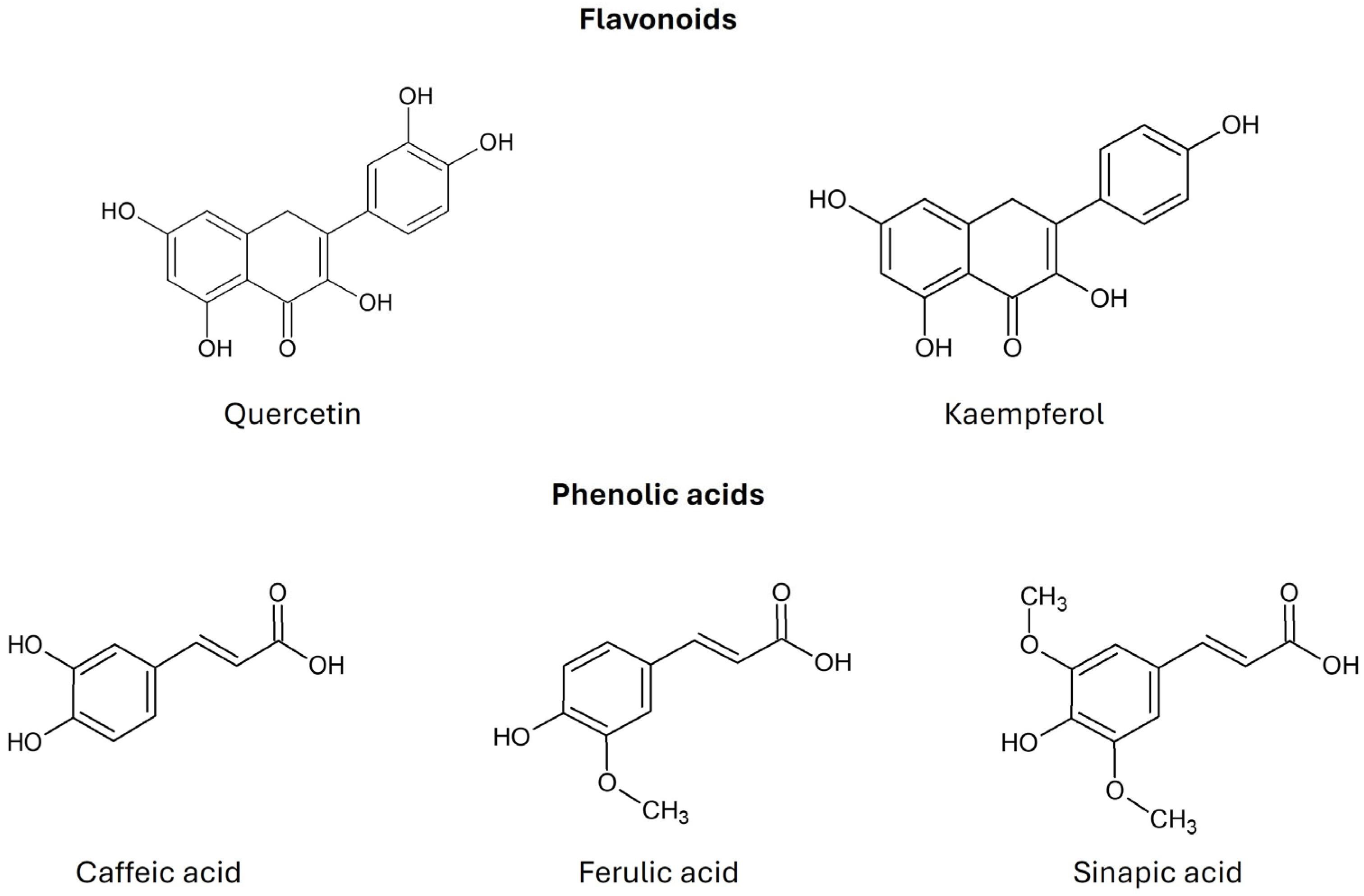 Molecules 30 04214 g004