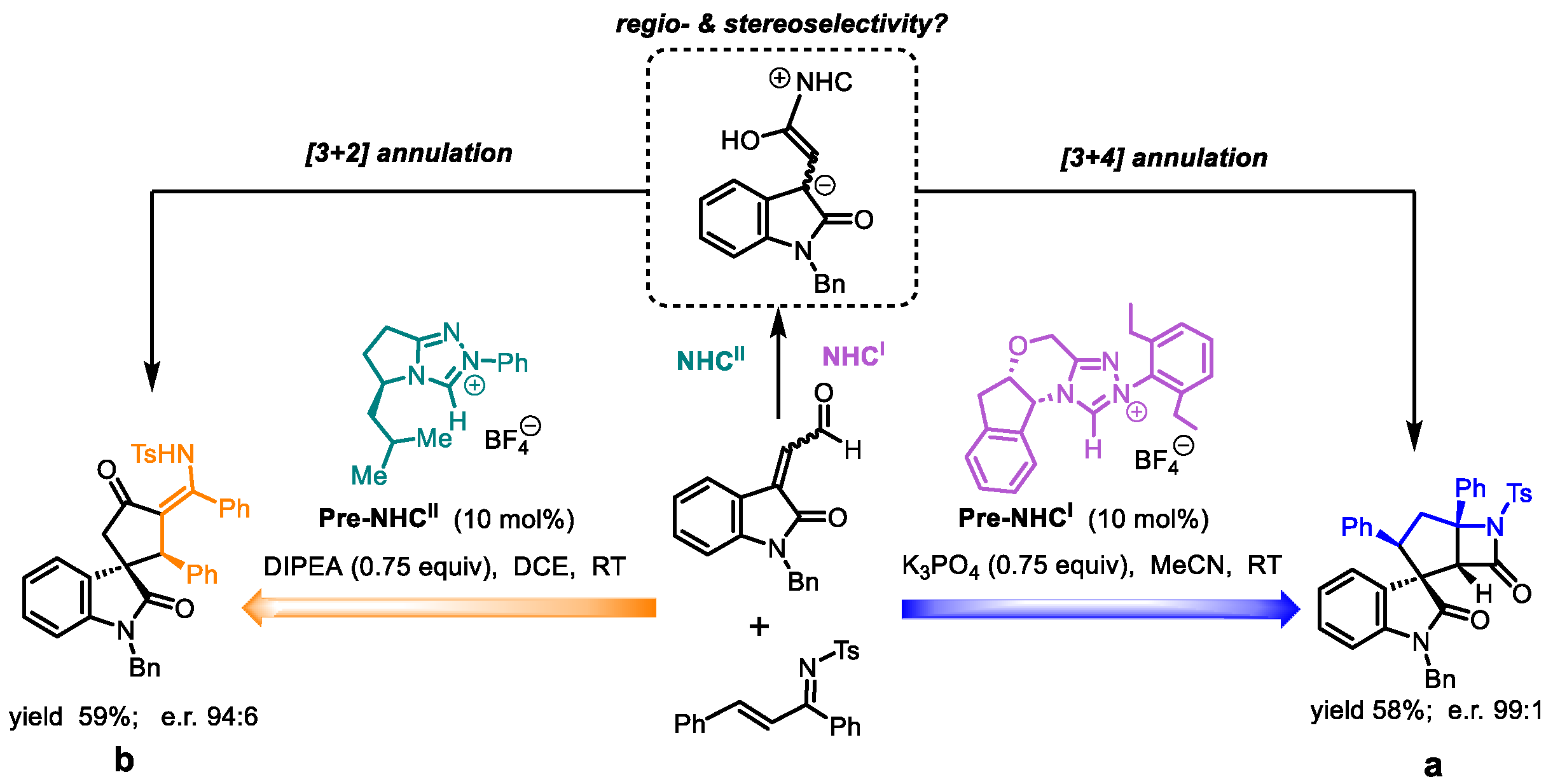 Molecules 30 04218 g002 Molecules 30 04218 g002