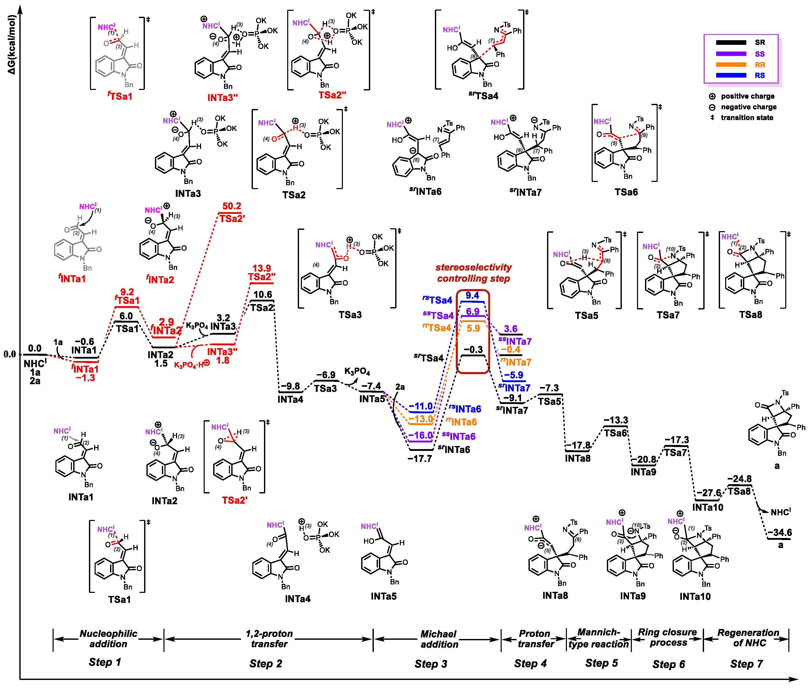 Molecules 30 04218 g004 Molecules 30 04218 g004