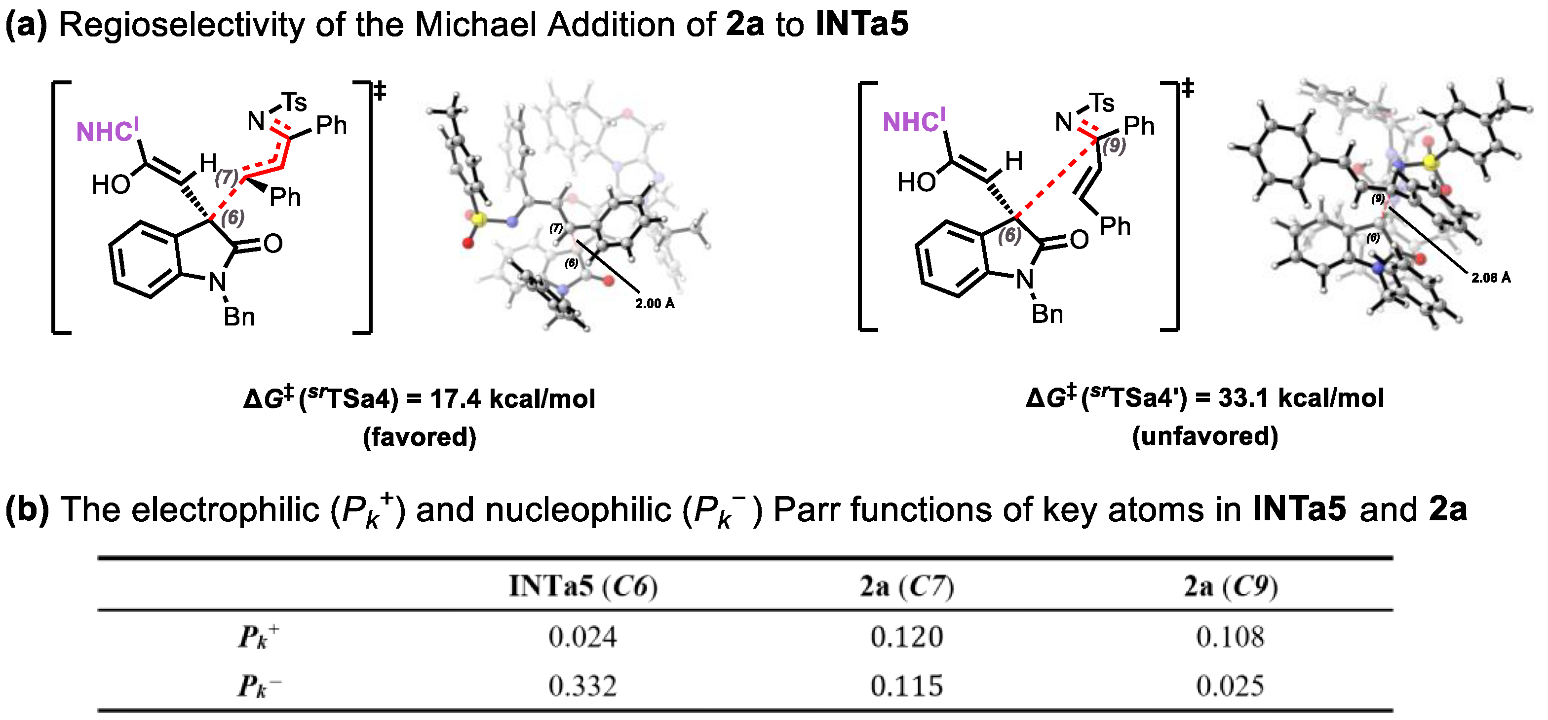 Molecules 30 04218 g008 Molecules 30 04218 g008