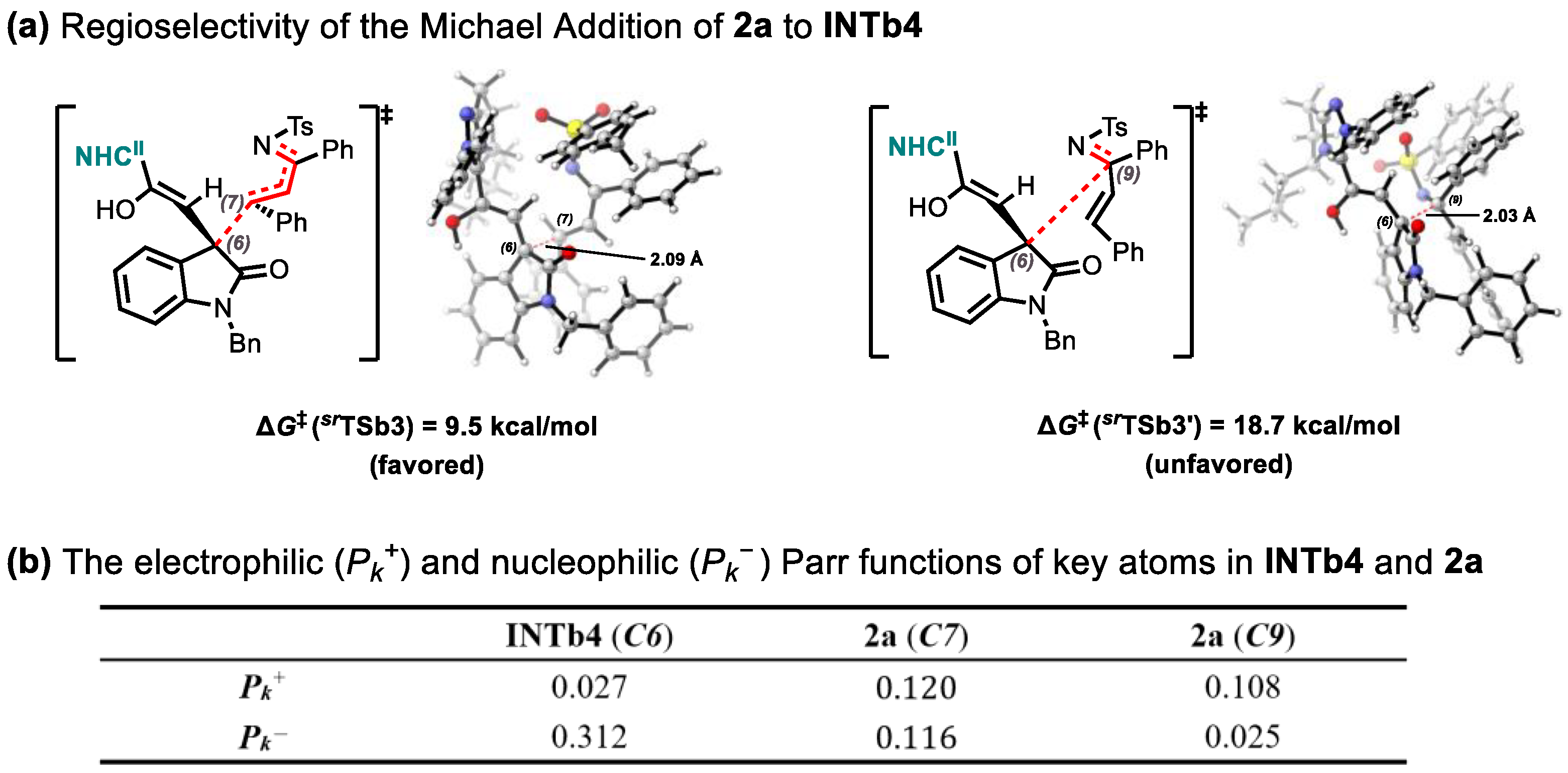Molecules 30 04218 g009 Molecules 30 04218 g009