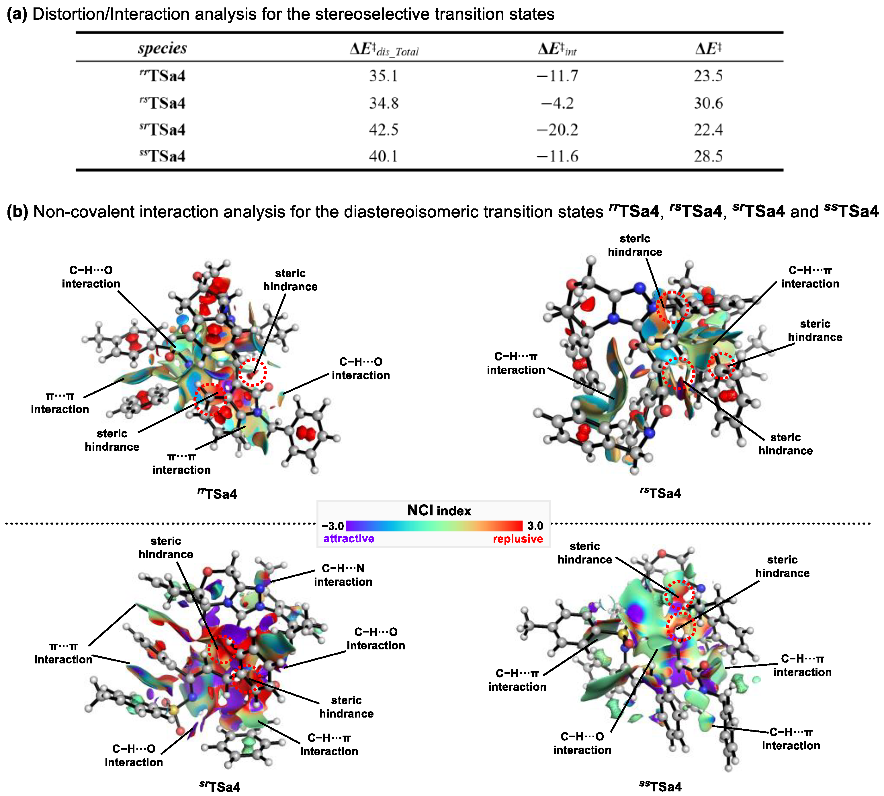 Molecules 30 04218 g010 Molecules 30 04218 g010