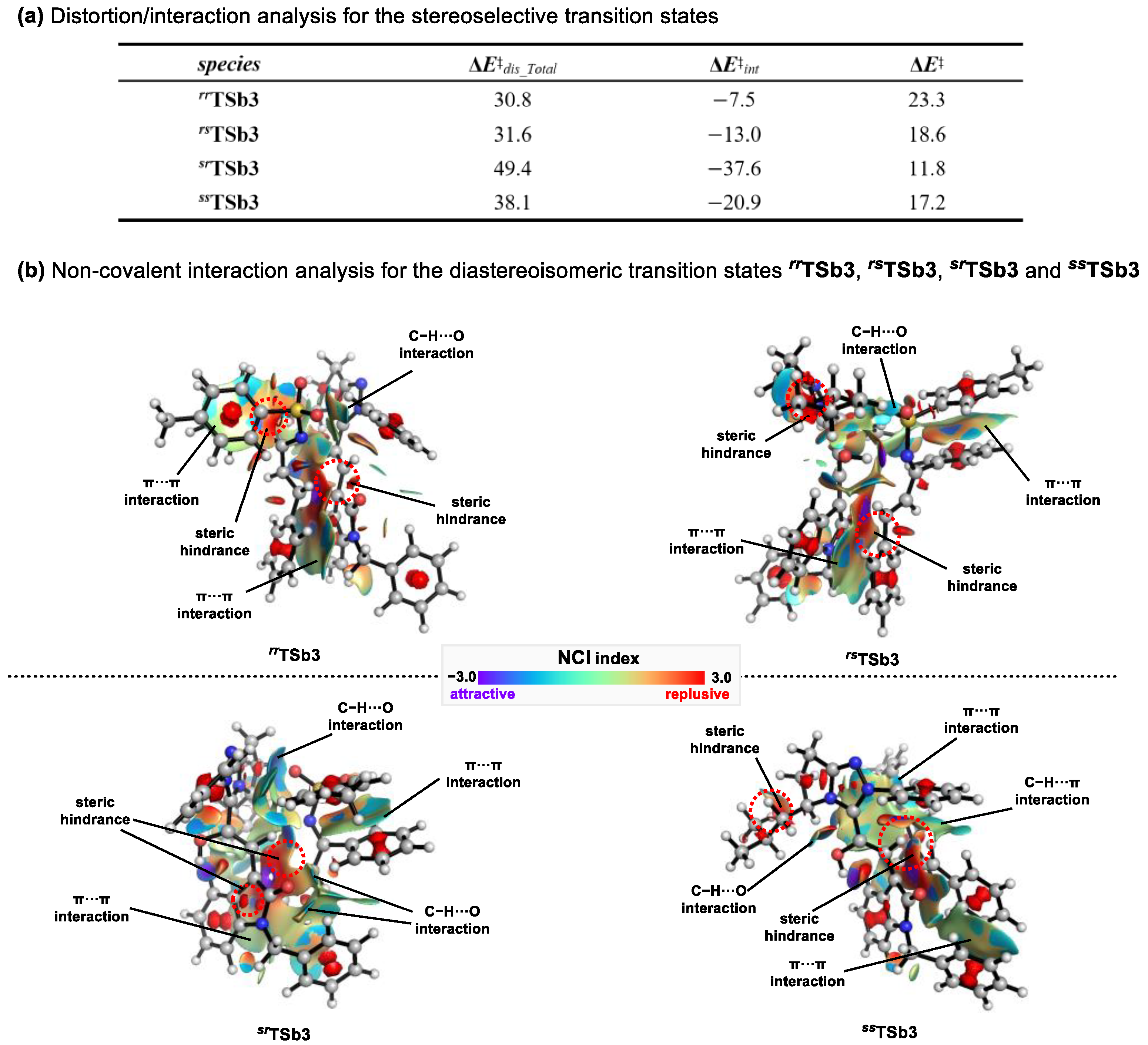 Molecules 30 04218 g011 Molecules 30 04218 g011