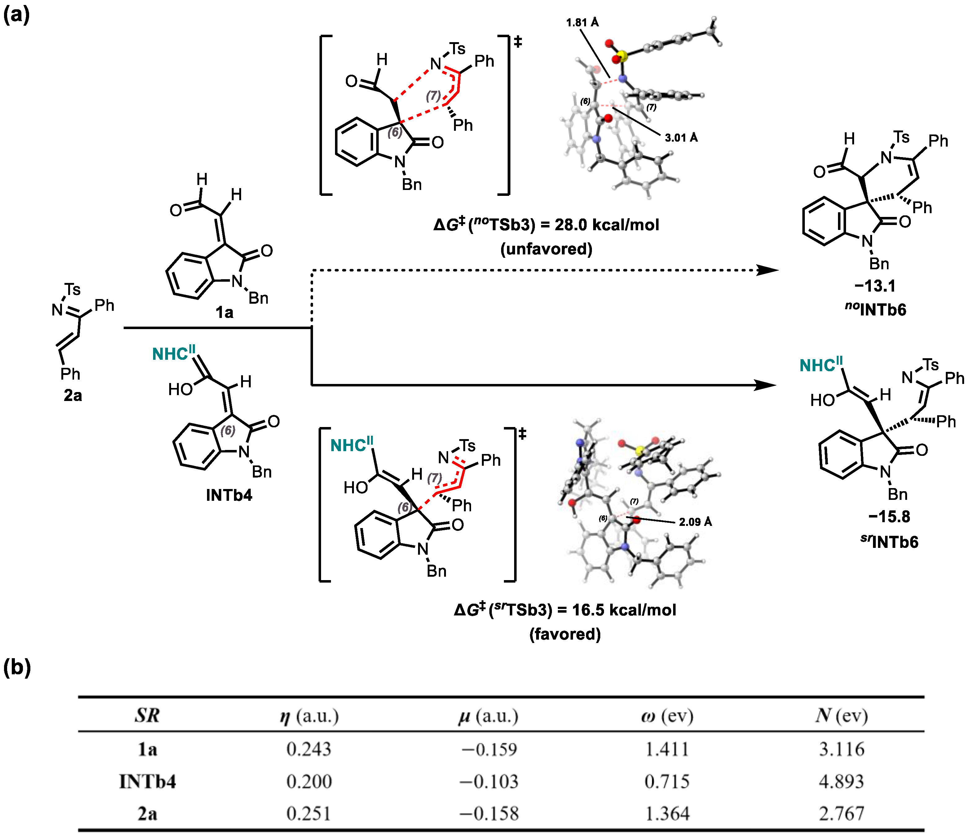 Molecules 30 04218 g013 Molecules 30 04218 g013