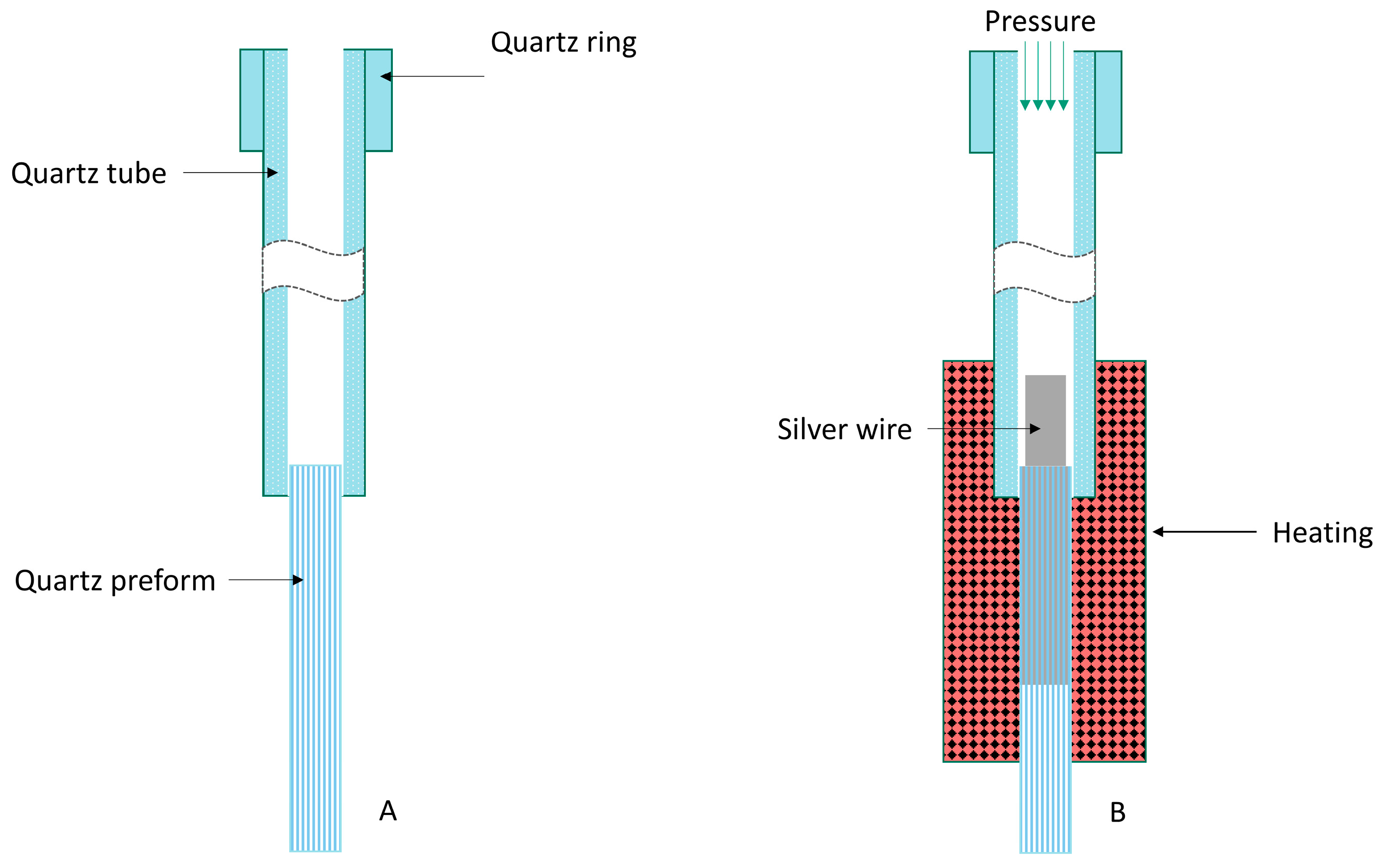 Molecules 30 04220 g012