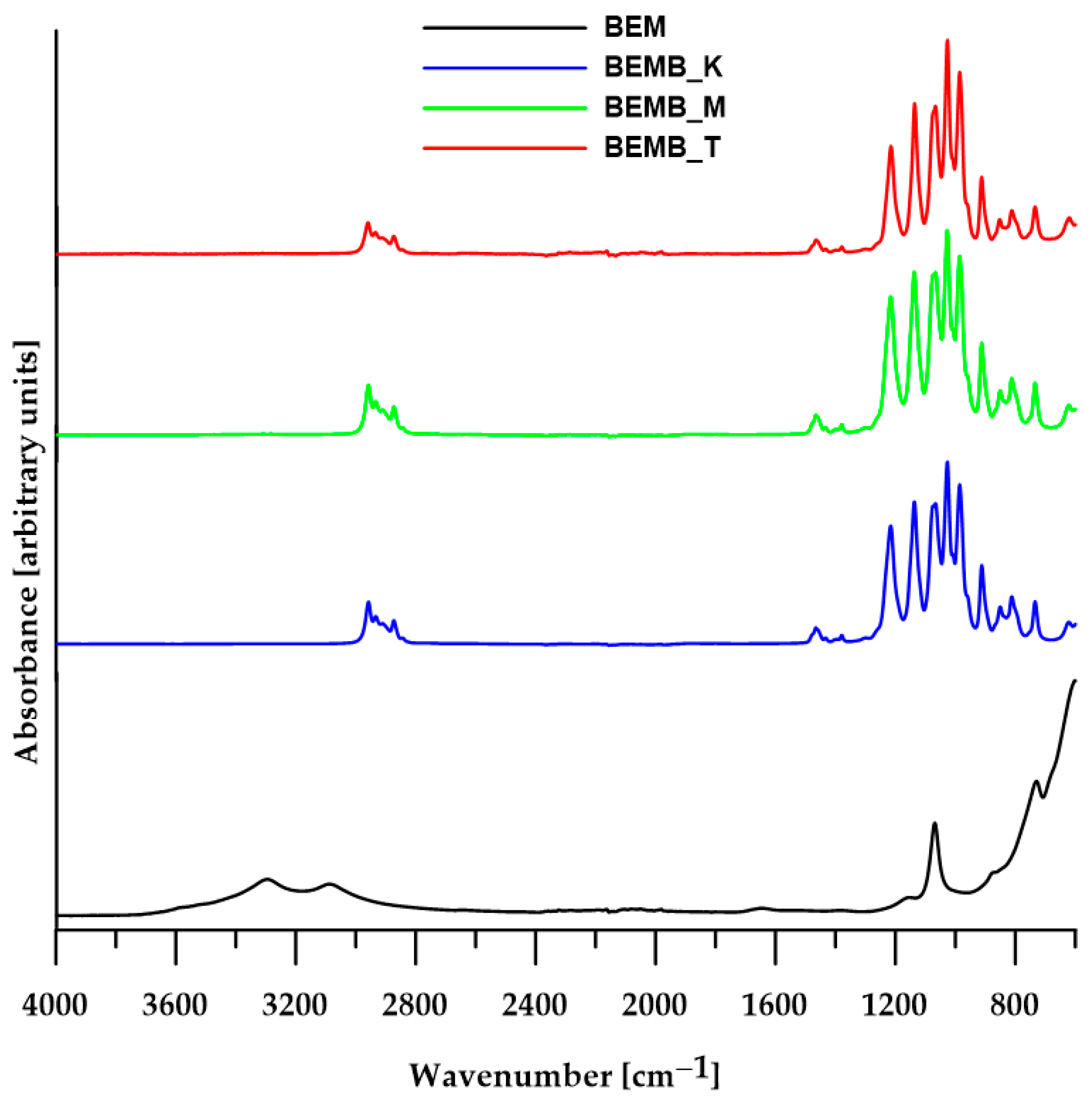 Molecules 30 04222 g001 Molecules 30 04222 g001