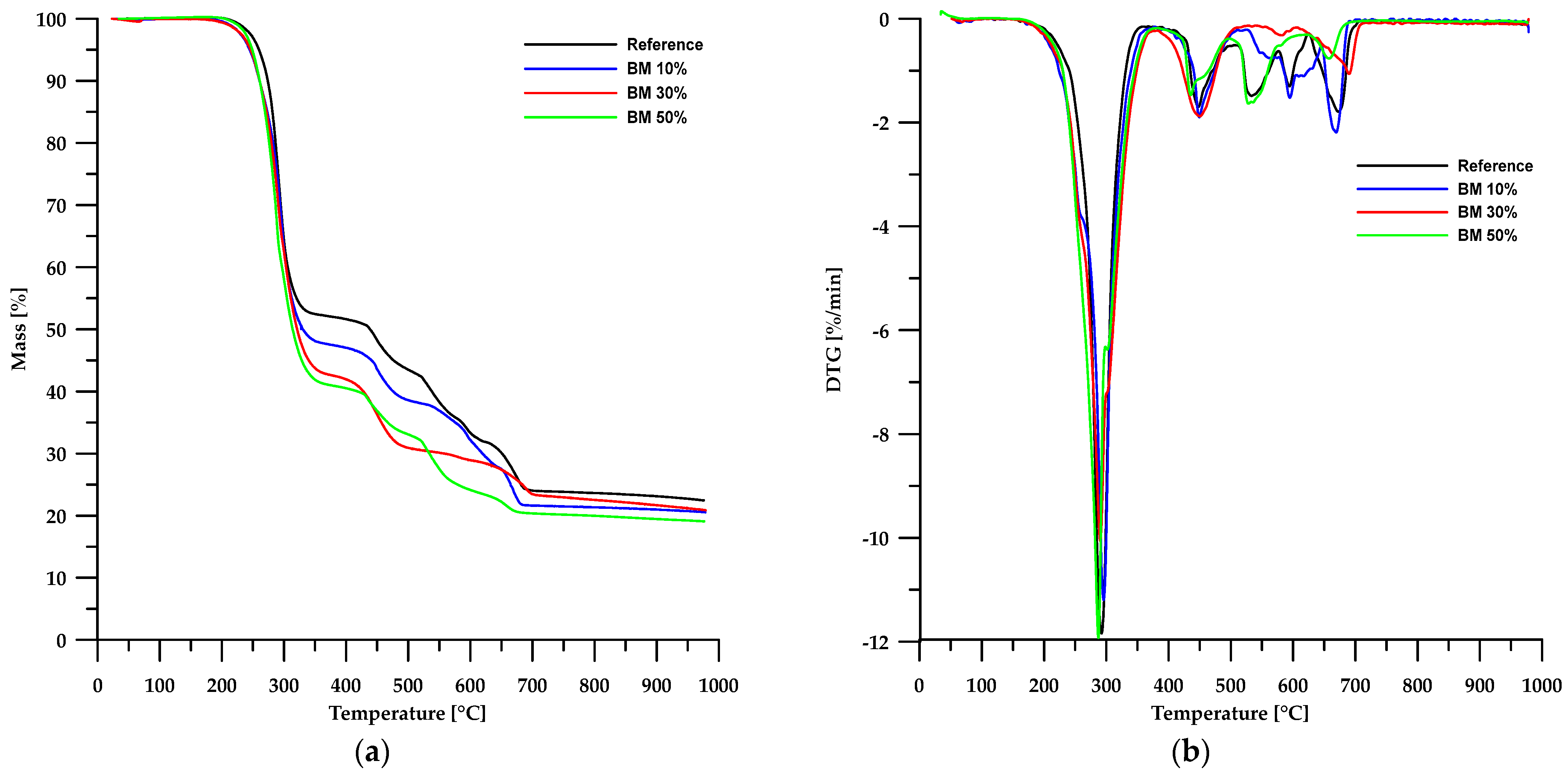 Molecules 30 04222 g007 Molecules 30 04222 g007