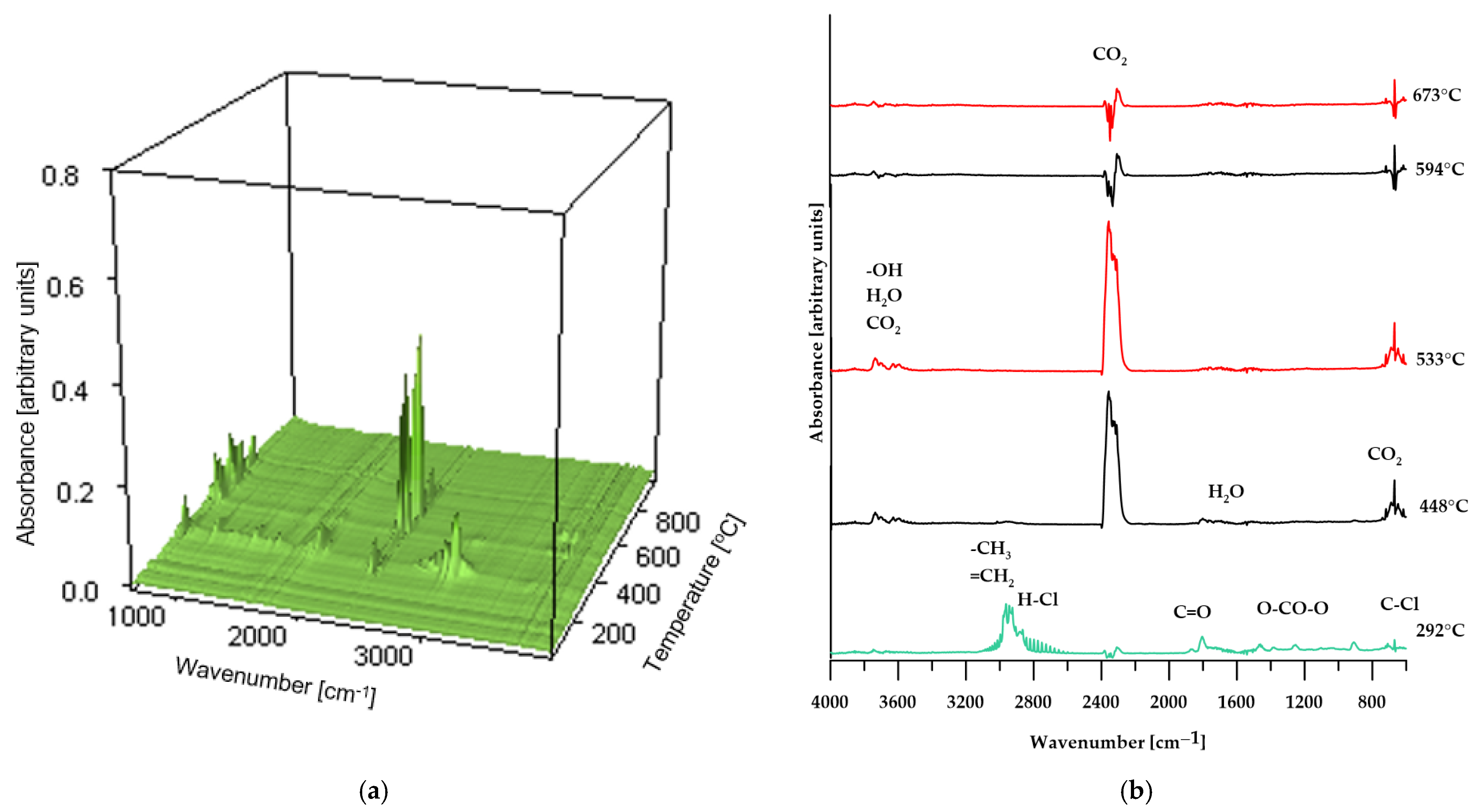 Molecules 30 04222 g008 Molecules 30 04222 g008