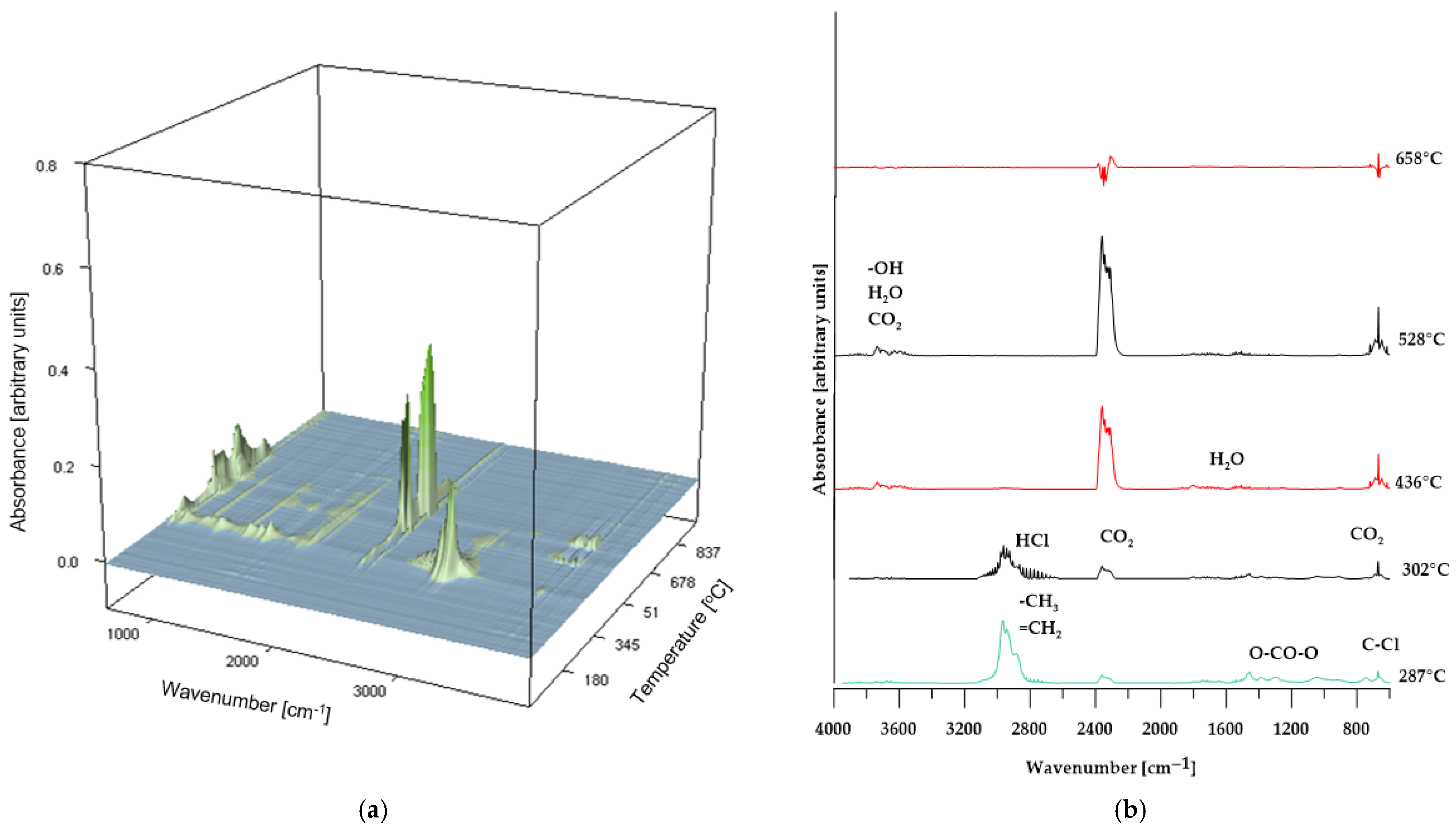Molecules 30 04222 g010 Molecules 30 04222 g010