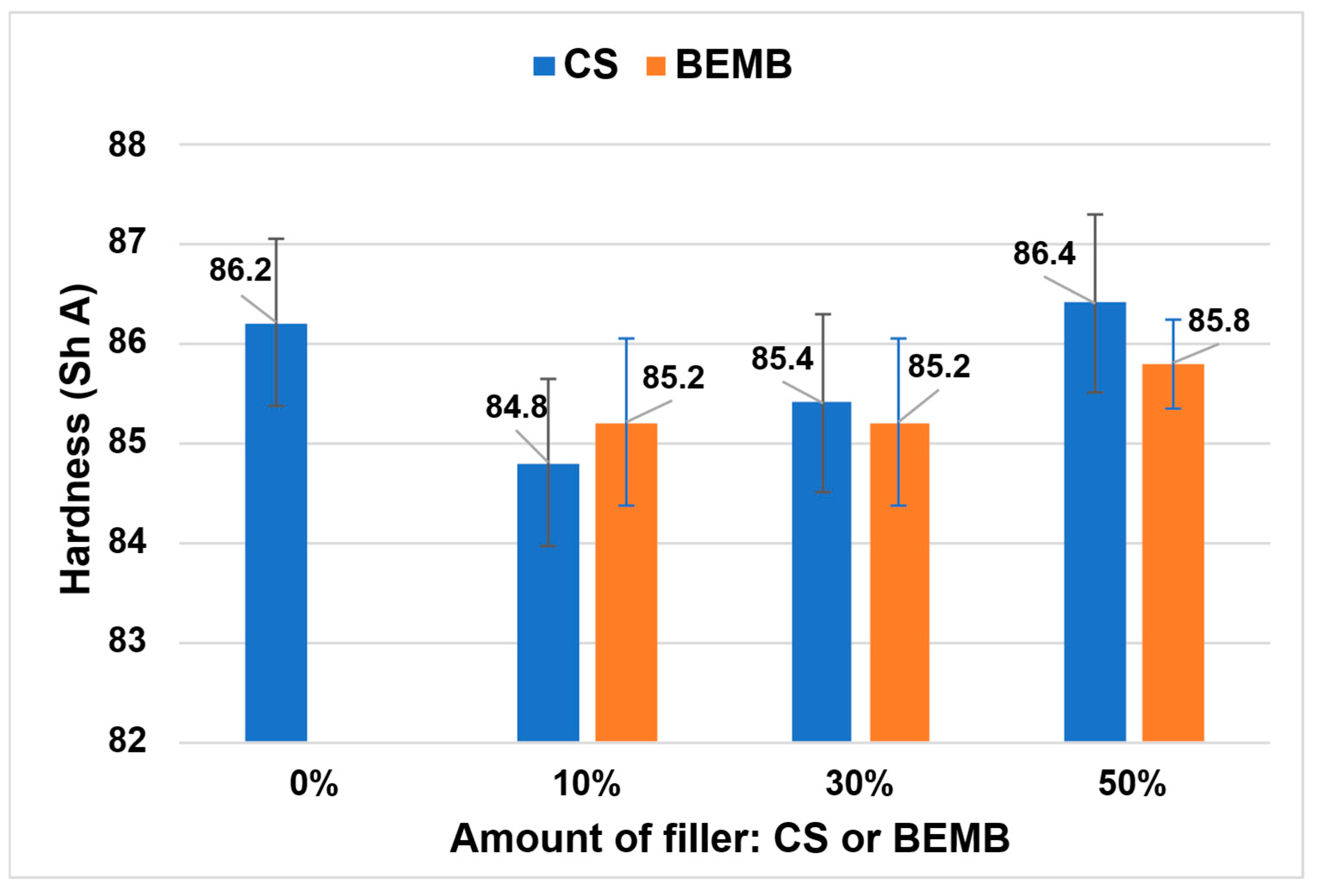 Molecules 30 04222 g012 Molecules 30 04222 g012