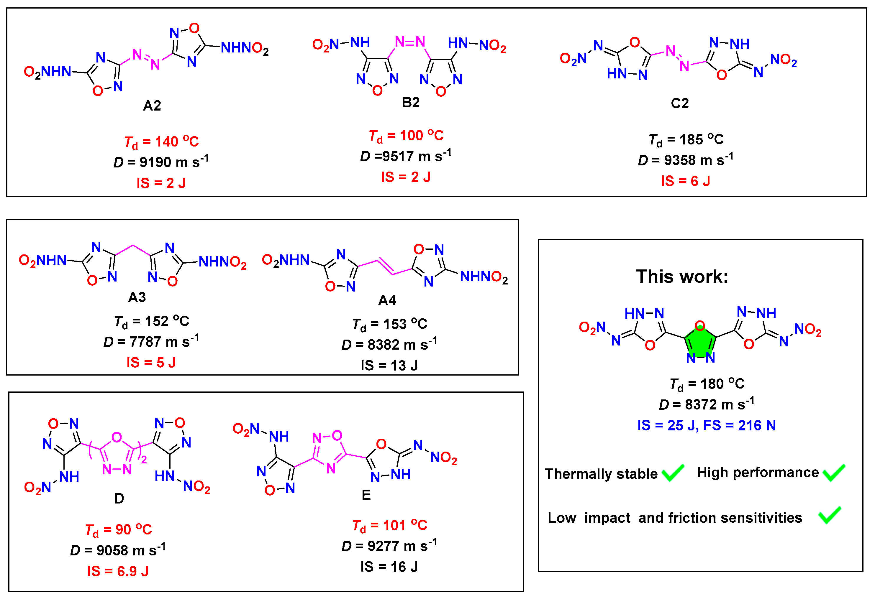 Molecules 30 04224 g002 Molecules 30 04224 g002